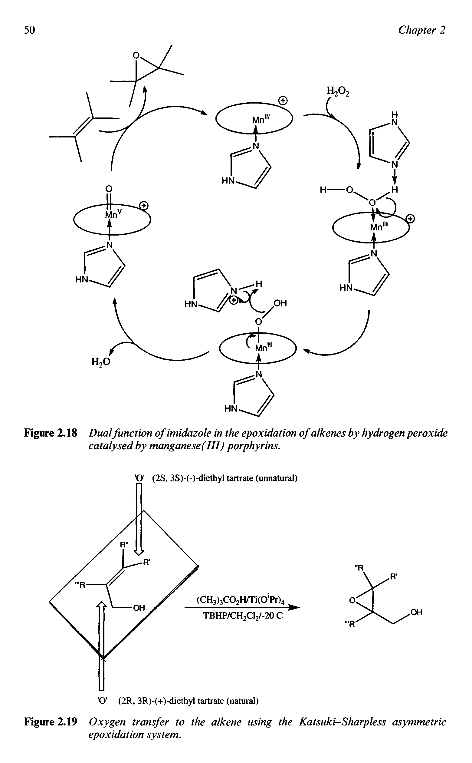 Figure 2.19 Oxygen transfer to the alkene using the Kalsuki-Sharpless asymmetric epoxidation system.