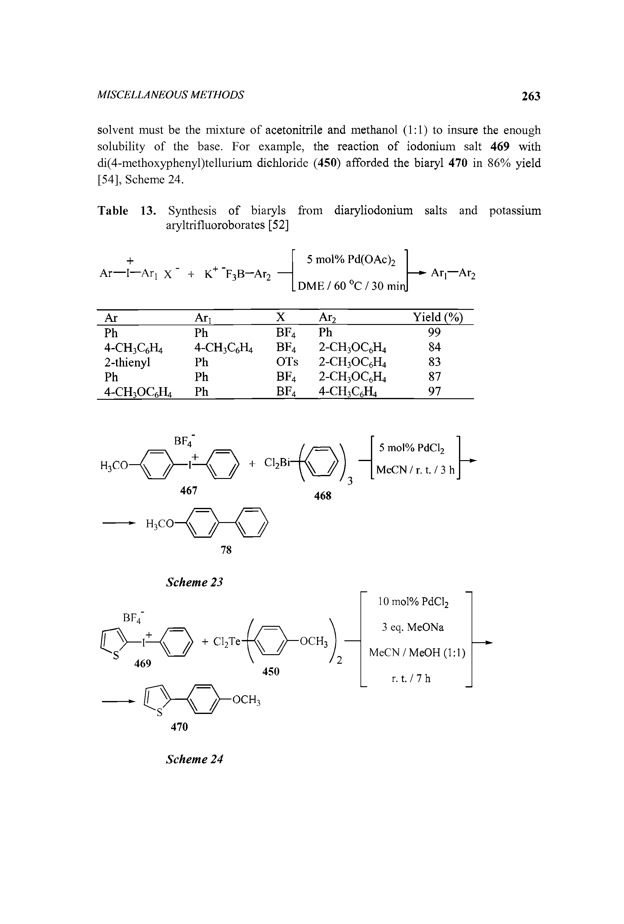 Table 13. Synthesis of biatyls from diaryliodonium salts and potassium aryltrifluoroborates [52]...