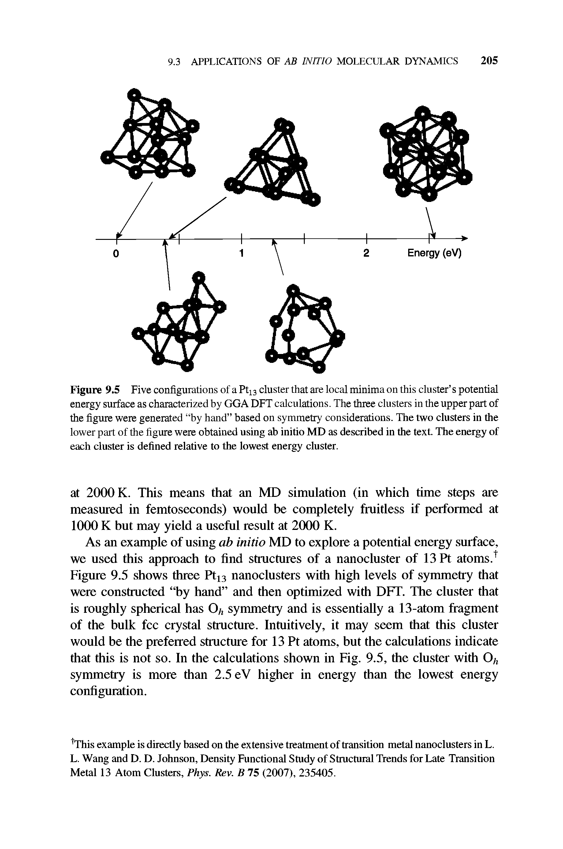 Figure 9.5 Five configurations of a Pt13 cluster that are local minima on this cluster s potential energy surface as characterized by GGA DFT calculations. The three clusters in the upper part of the figure were generated by hand based on symmetry considerations. The two clusters in the lower part of the figure were obtained using ab initio MD as described in the text. The energy of each cluster is defined relative to the lowest energy cluster.