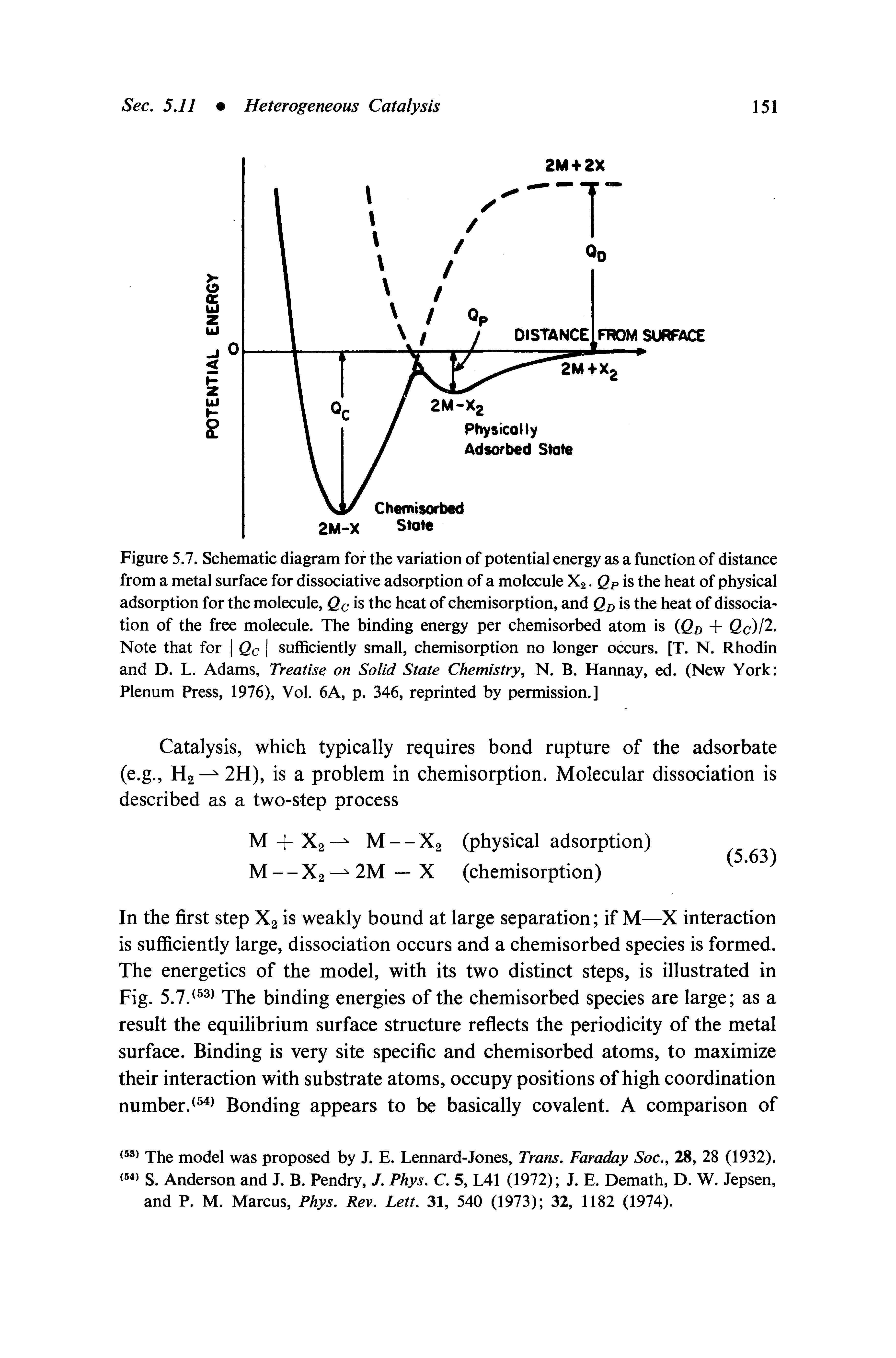 Figure 5.7. Schematic diagram for the variation of potential energy as a function of distance from a metal surface for dissociative adsorption of a molecule X2. 6p is the heat of physical adsorption for the molecule, Qc is the heat of chemisorption, and Qp is the heat of dissociation of the free molecule. The binding energy per chemisorbed atom is Qn + Qc)l2, Note that for Qc sufficiently small, chemisorption no longer occurs. [T. N. Rhodin and D. L. Adams, Treatise on Solid State Chemistry, N. B. Hannay, ed. (New York Plenum Press, 1976), Vol. 6A, p. 346, reprinted by permission.]...