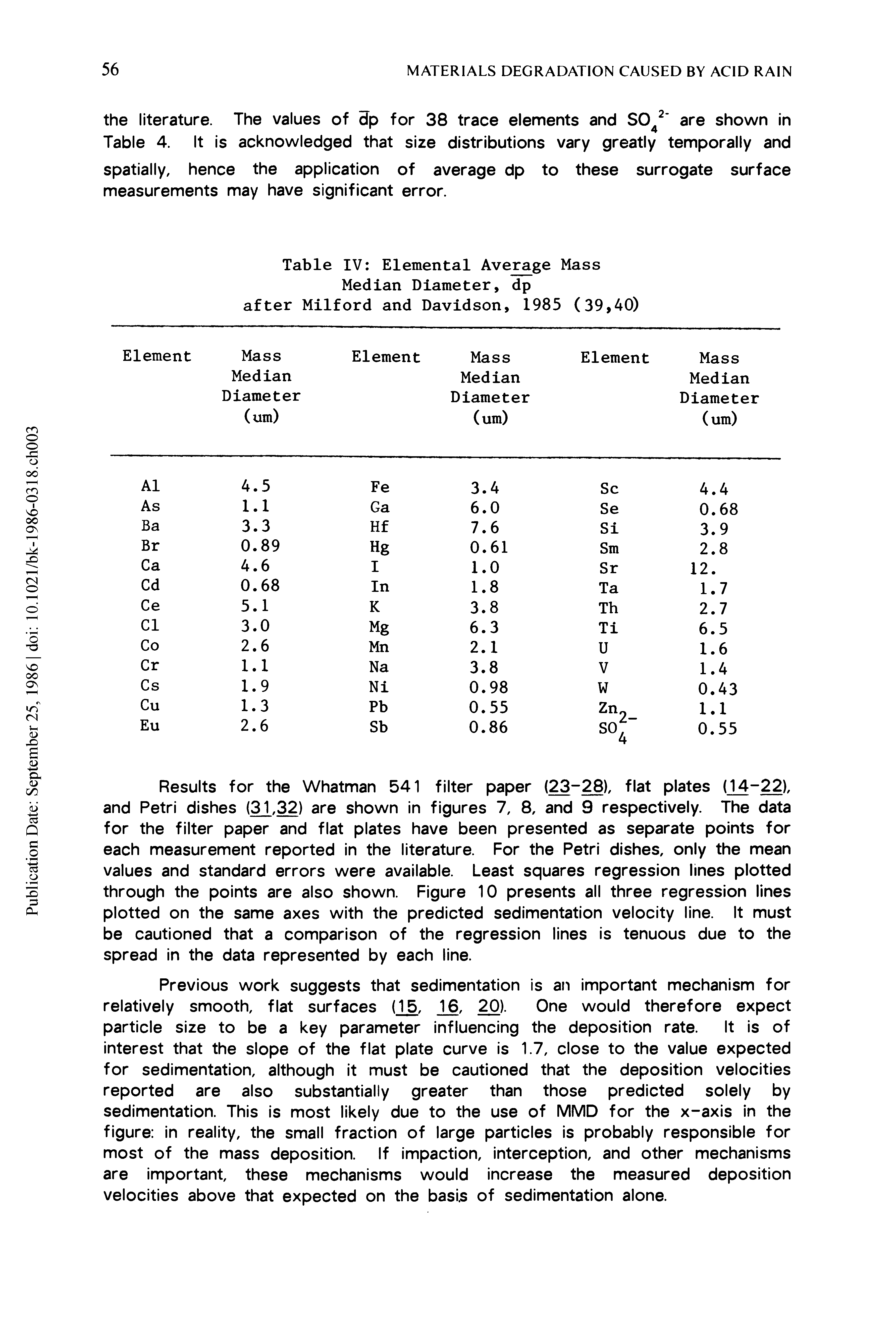 Table IV Elemental Average Mass Median Diameter, dp...