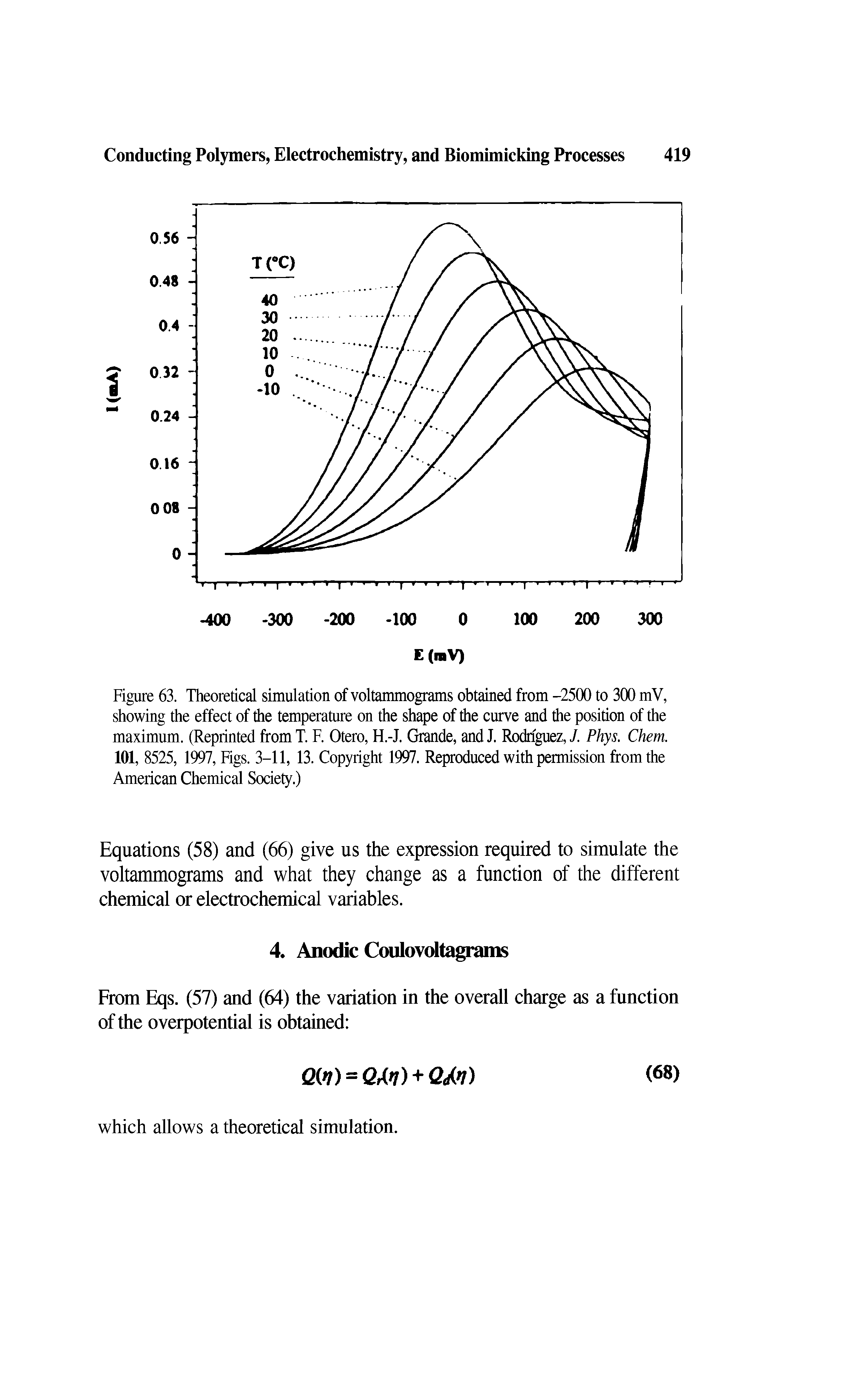 Figure 63. Theoretical simulation of voltammograms obtained from -2500 to 300 mV, showing the effect of the temperature on the shape of the curve and the position of the maximum. (Reprinted from T. F. Otero, H.-J. Grande, and J. Rodriguez, J. Phys. Chem. 101, 8525, 1997, Figs. 3-11, 13. Copyright 1997. Reproduced with permission from the American Chemical Society.)...