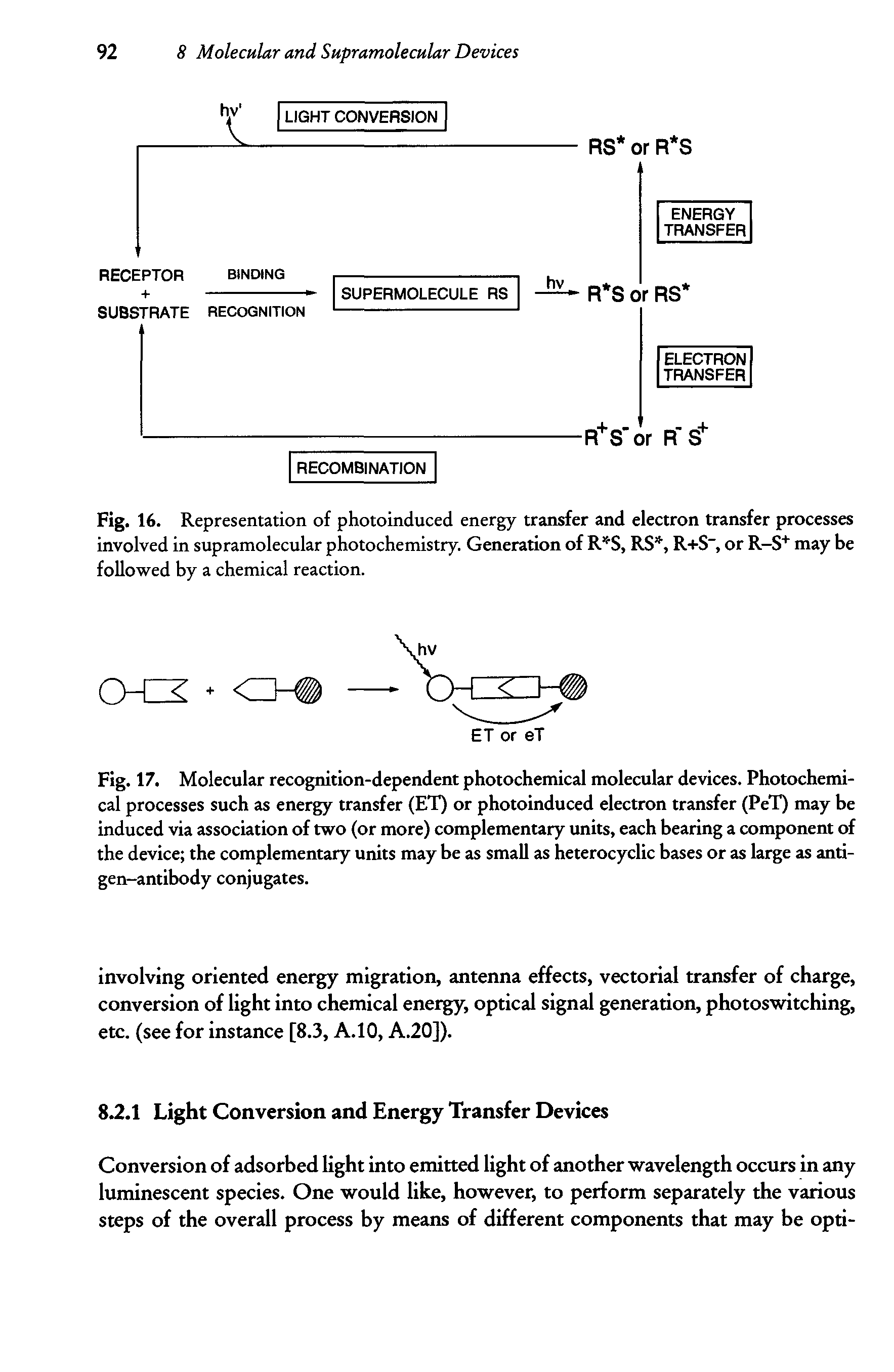 Fig. 17. Molecular recognition-dependent photochemical molecular devices. Photochemical processes such as energy transfer (ET) or photoinduced electron transfer (PeT) may be induced via association of two (or more) complementary units, each bearing a component of the device the complementary units may be as small as heterocyclic bases or as large as antigen-antibody conjugates.