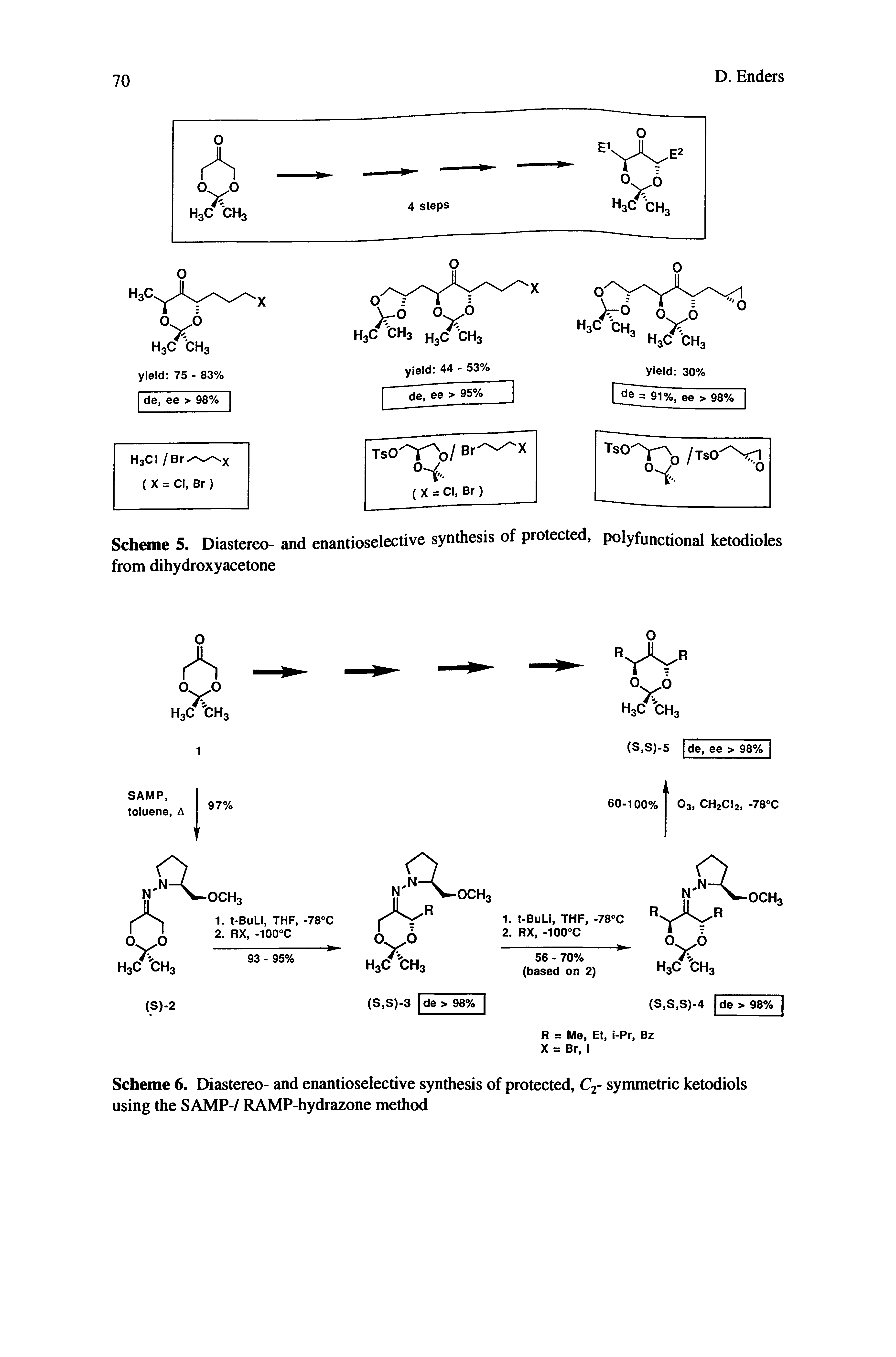 Scheme 6. Diastereo- and enantioselective synthesis of protected, C2- symmetric ketodiols using the SAMP-/ RAMP-hydrazone method...