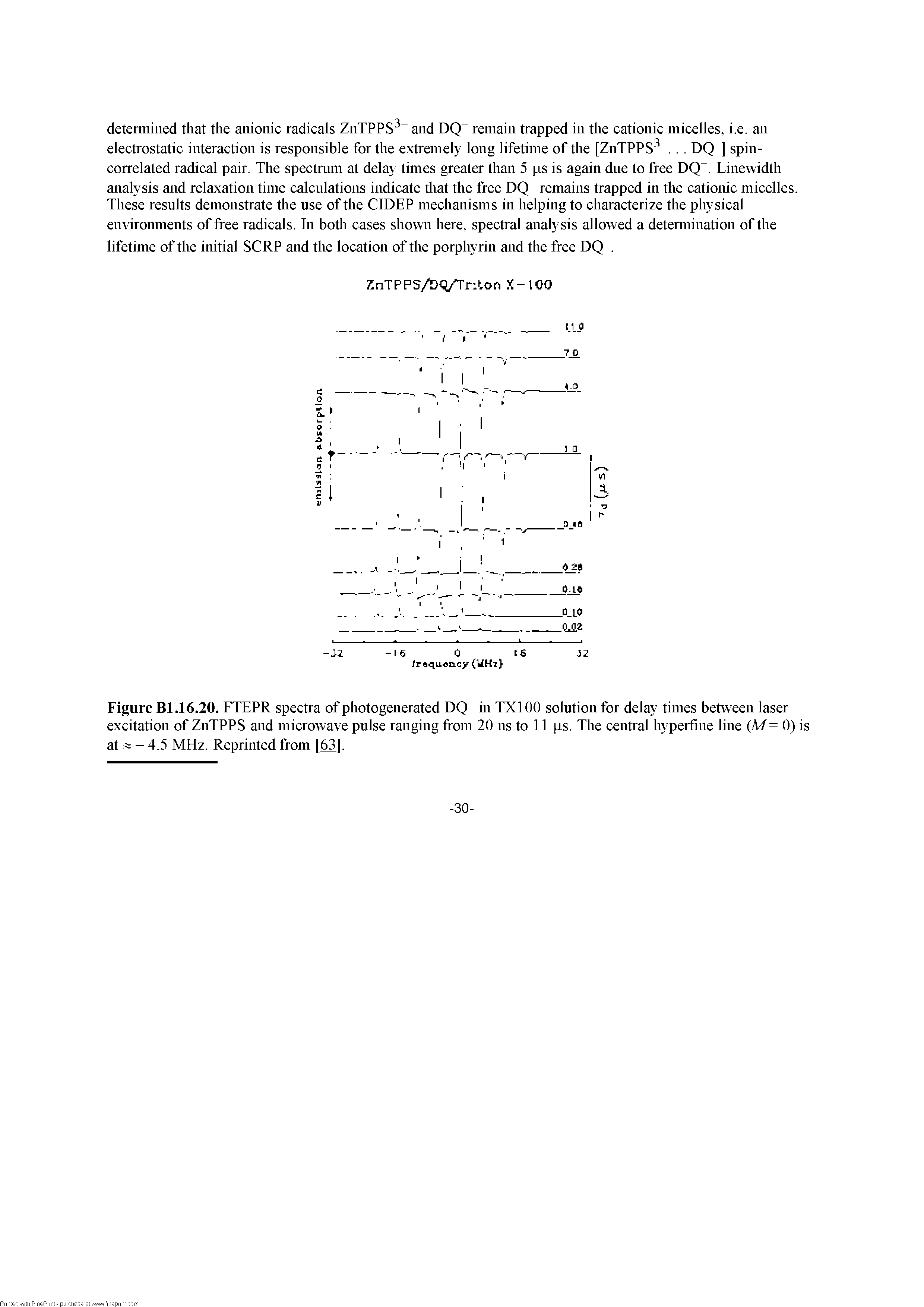 Figure Bl.16.20. FTEPR spectra of photogenerated DQ m TXlOO solution for delay times between laser excitation of ZnTPPS and microwave pulse ranging from 20 ns to 11 ps. The central hyperfme line (M= 0) is at s - 4.5 MHz. Reprinted from [63].