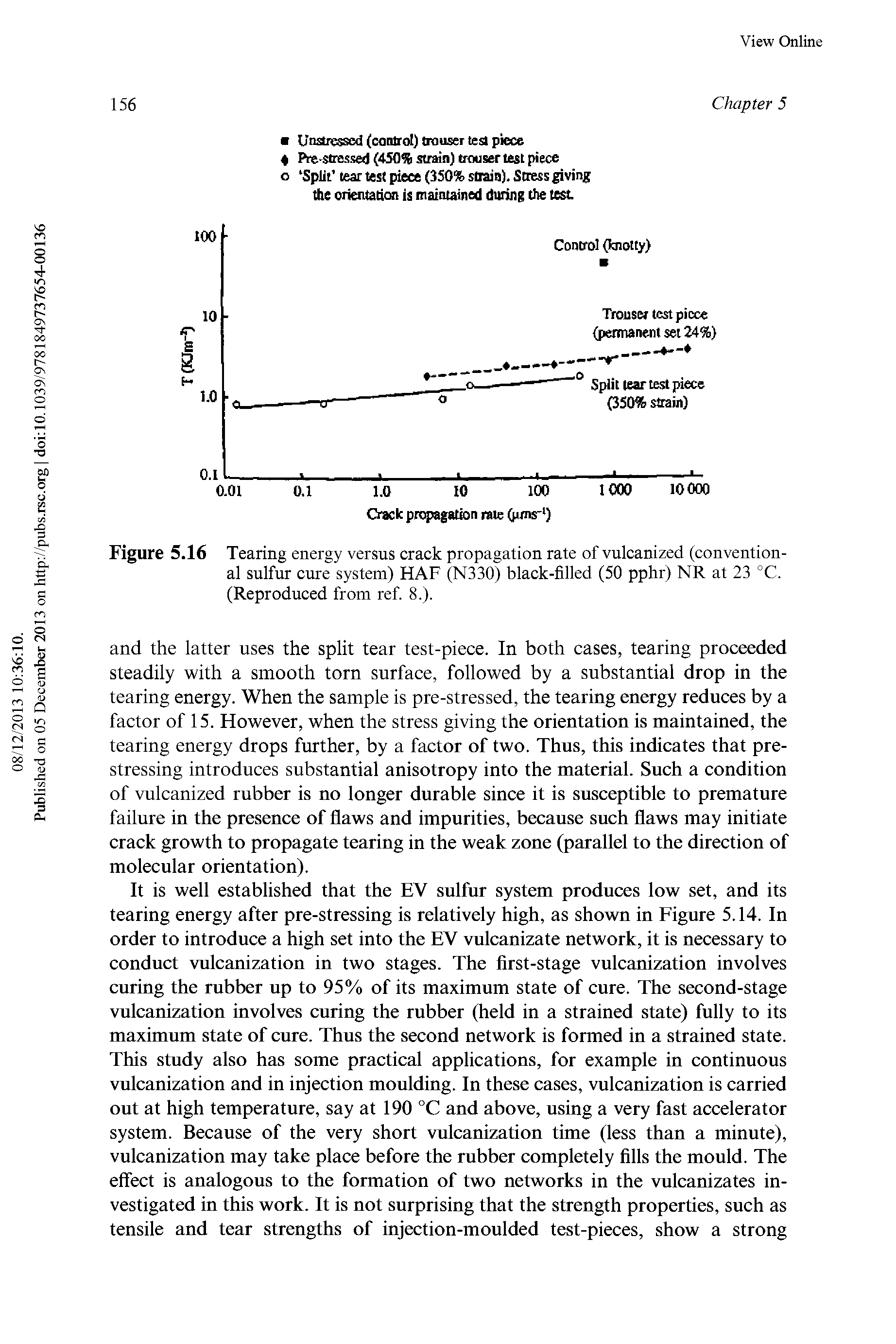 Figure 5.16 Tearing energy versus crack propagation rate of vulcanized (conventional sulfur cure system) HAF (N330) black-filled (50 pphr) NR at 23 °C. (Reproduced from ref 8.).
