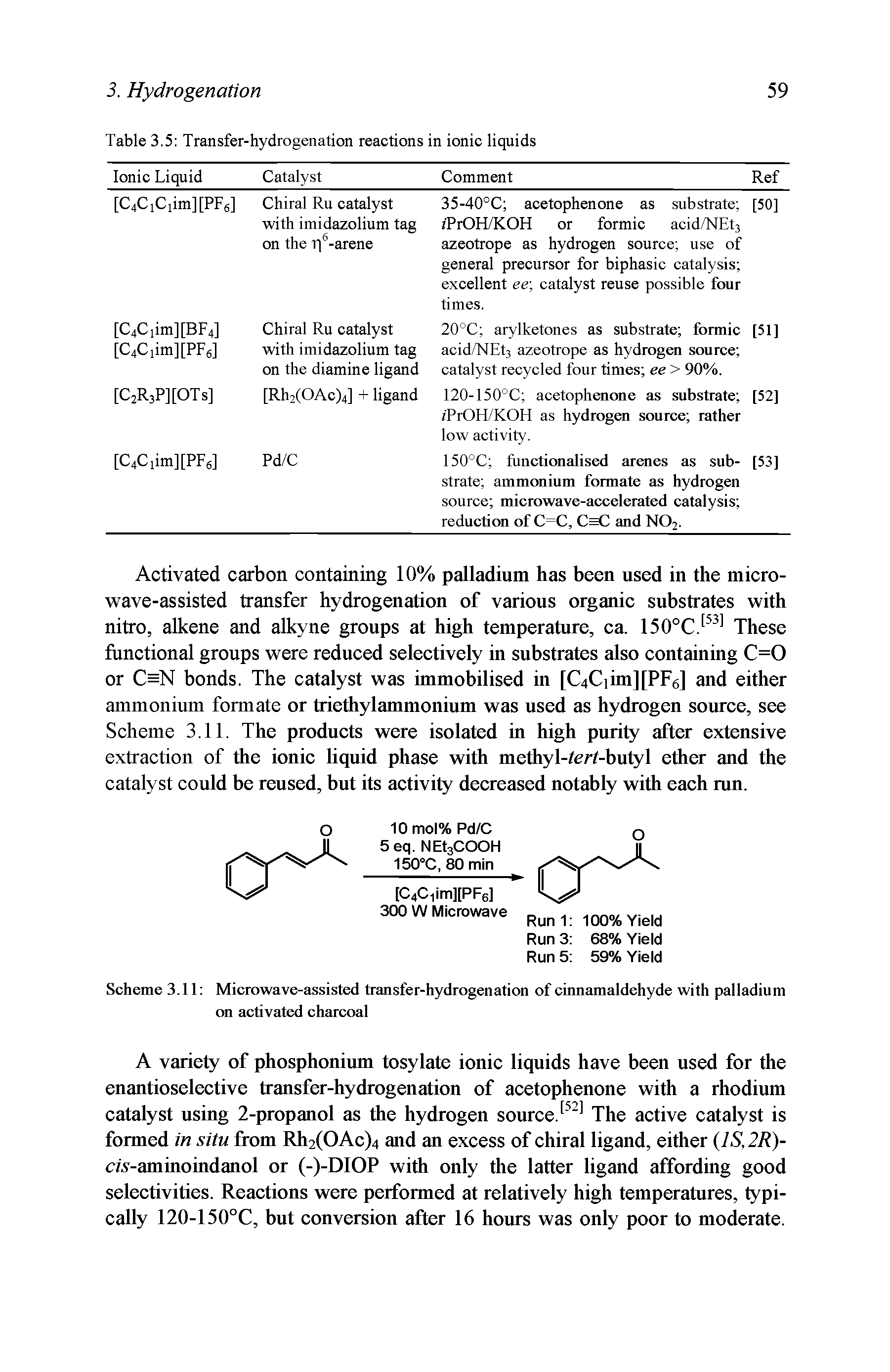 Scheme 3.11 Microwave-assisted transfer-hydrogenation of cinnamaldehyde with palladium on activated charcoal...