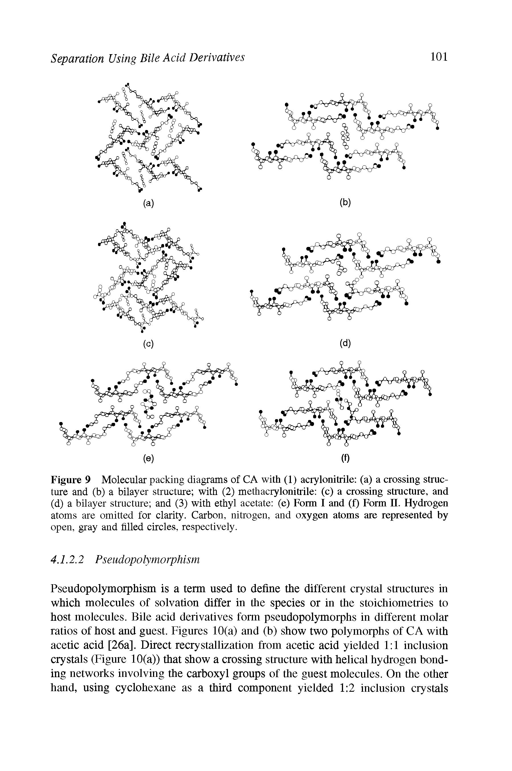 Figure 9 Molecular packing diagrams of CA with (1) acrylonitrile (a) a crossing structure and (b) a bilayer structure with (2) methacrylonitrile (c) a crossing structure, and (d) a bilayer structure and (3) with ethyl acetate (e) Form I and (f) Form II. Hydrogen atoms are omitted for clarity. Carbon, nitrogen, and oxygen atoms are represented by open, gray and filled circles, respectively.
