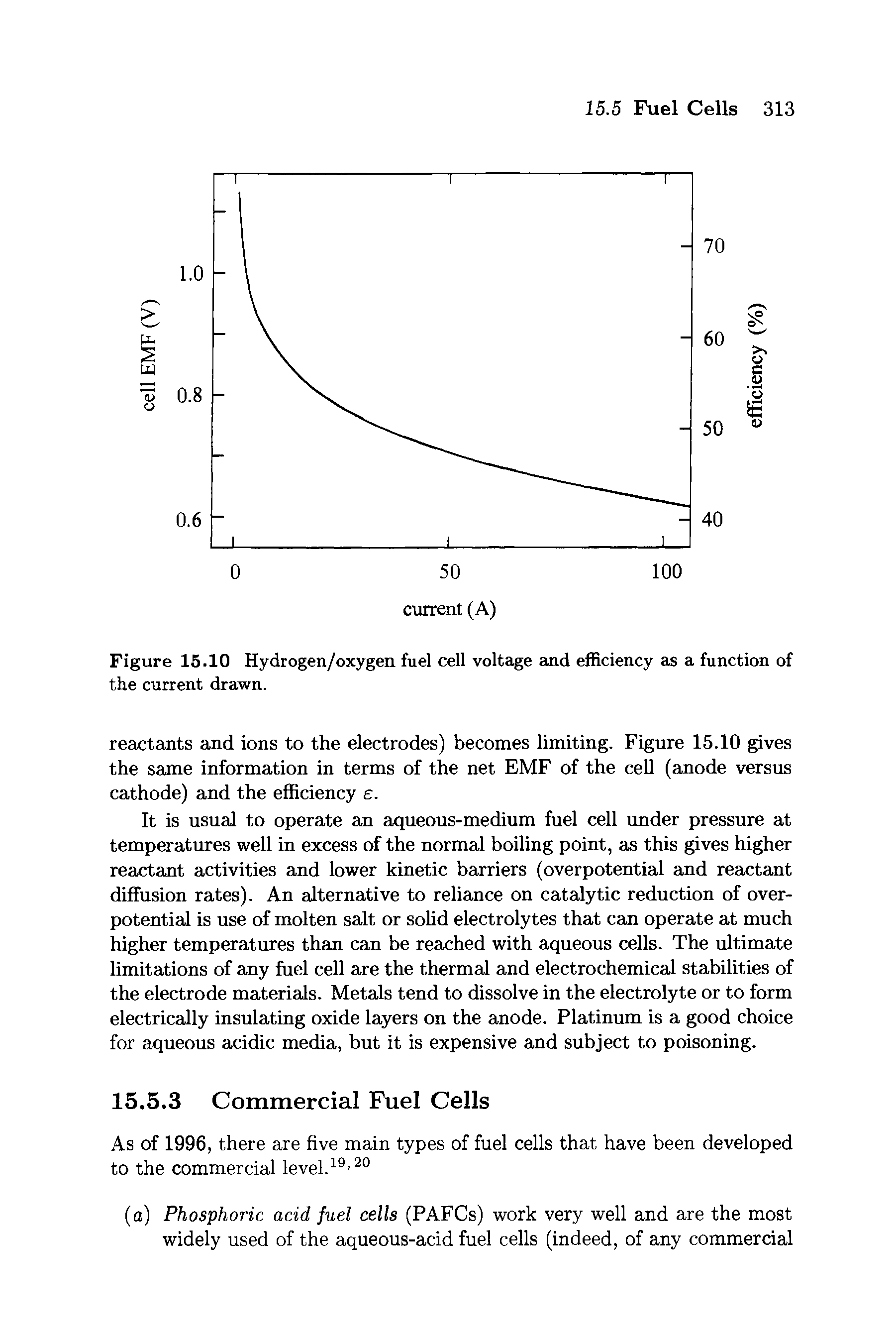Figure 15.10 Hydrogen/oxygen fuel cell voltage and efficiency as a function of the current drawn.
