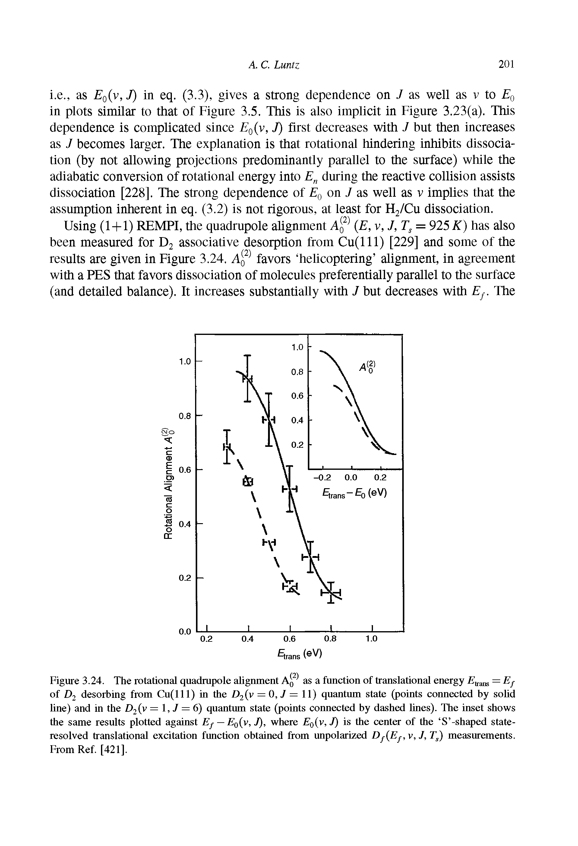 Figure 3.24. The rotational quadrupole alignment AJ asa function of translational energy /i ralls = Ef of D2 desorbing from Cu(lll) in the D2(v = 0, J = 11) quantum state (points connected by solid line) and in the D2(v = 1, J = 6) quantum state (points connected by dashed lines). The inset shows the same results plotted against Ef — E0(v, J), where E0(v, J) is the center of the S -shaped state-resolved translational excitation function obtained from unpolarized Df(Ef, v, J, Ts) measurements. From Ref. [421].