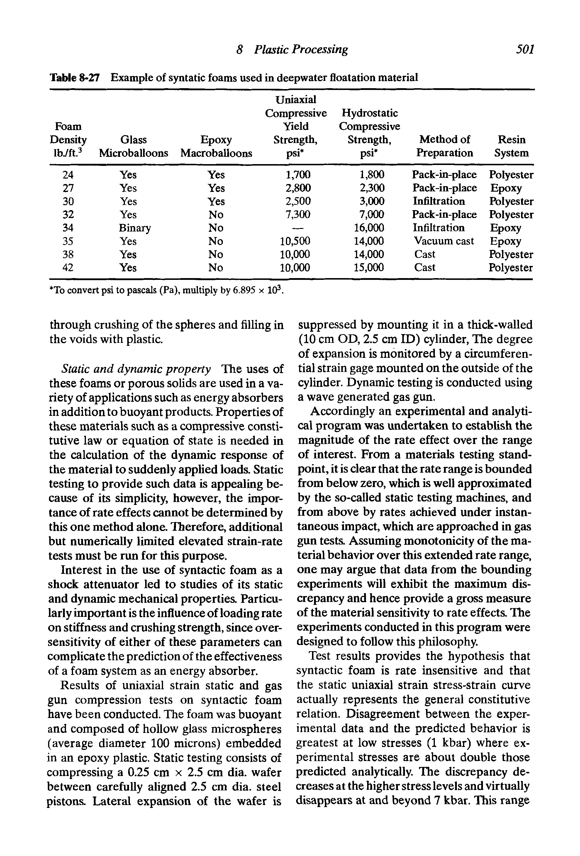 Table 8-27 Example of syntatic foams used in deepwater floatation material...