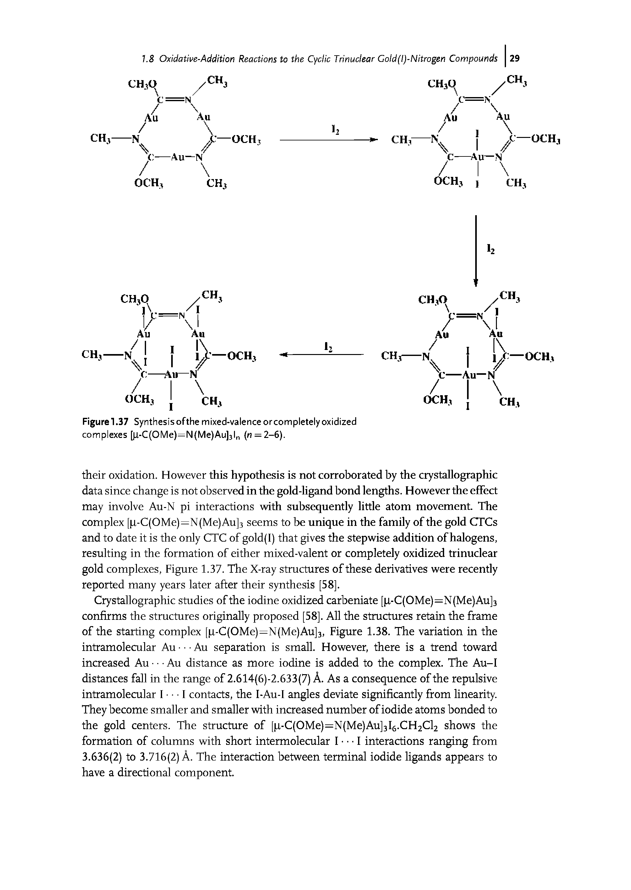 Figure 1.37 Synthesis ofthe mixed-valence or completely oxidized complexes [p-C(OMe)=N(Me)Au]3l (n = 2-6).