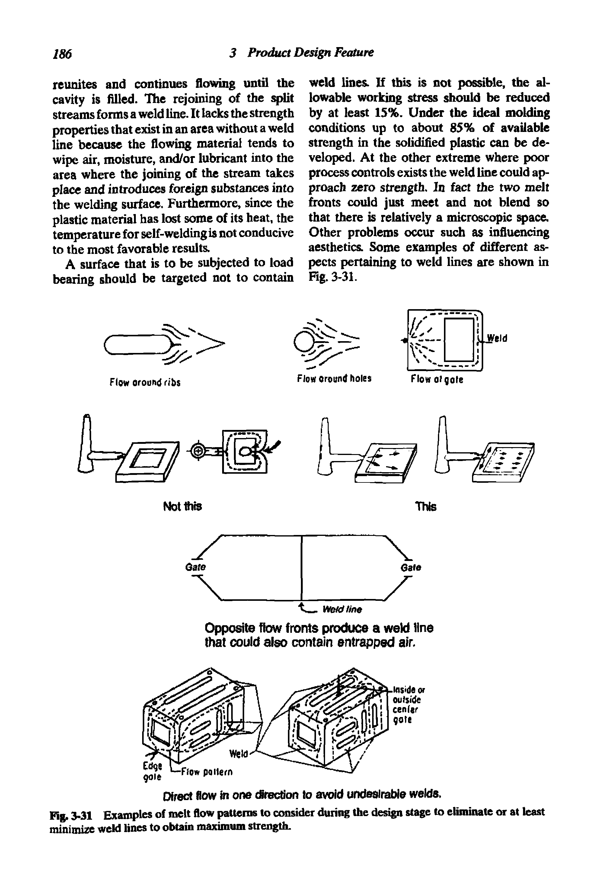 Fig. 3-31 Examples of melt flow patterns to consider during the design stage to eliminate or at least minimise weld lines to obtain maximum strength.