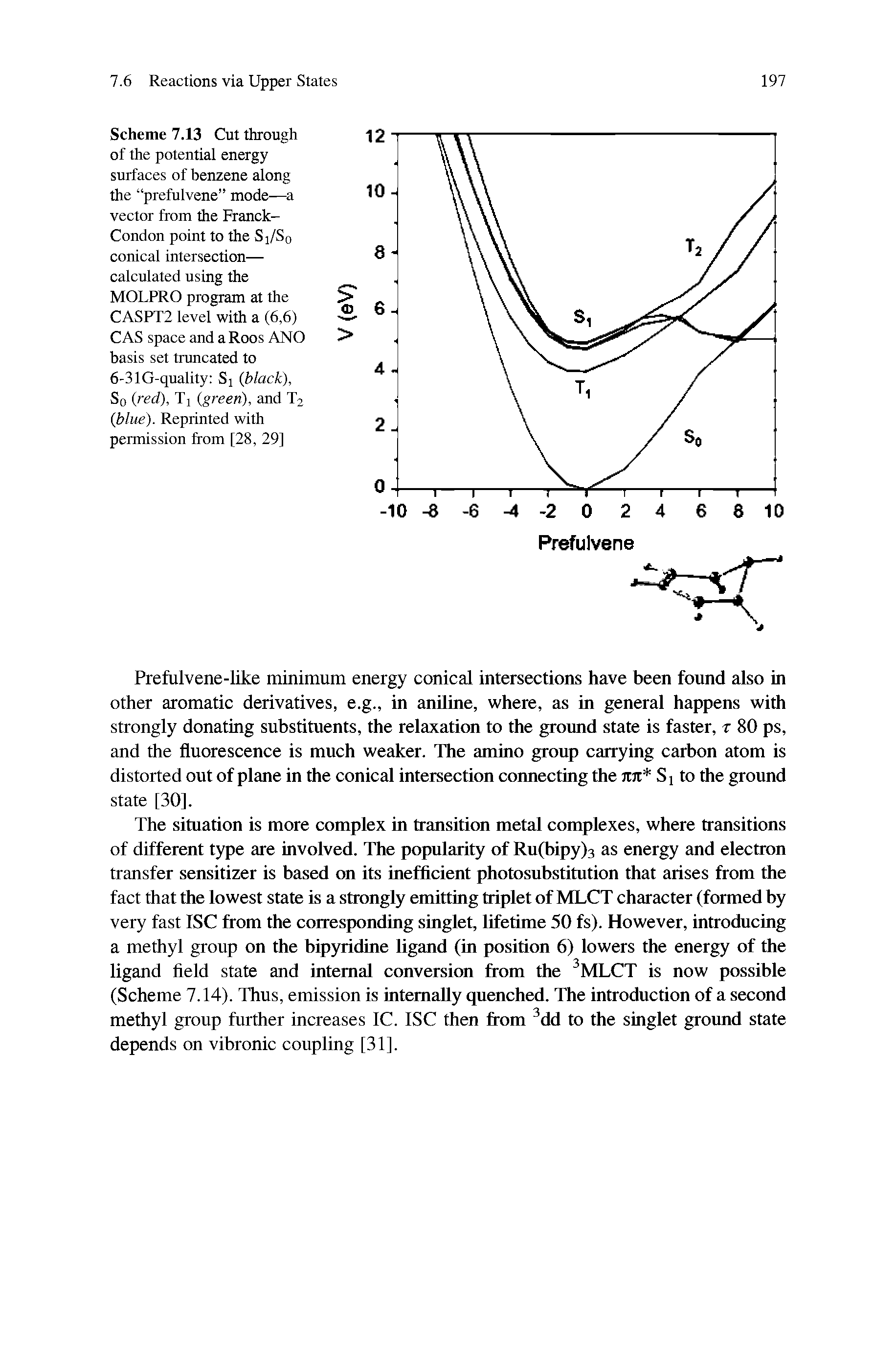 Scheme 7.13 Cut through of the potential energy surfaces of benzene along the prefulvene mode—a vector from the Franck-Condon point to the Sj/Sq conical intersection— calculated using the MOLPRO program at the CASPT2 level with a (6,6) CAS space and a Roos ANO basis set truncated to 6-31G-quality Sj (black). So (red), Tj (green), and T2 (blue). Reprinted with permission from [28, 29]...