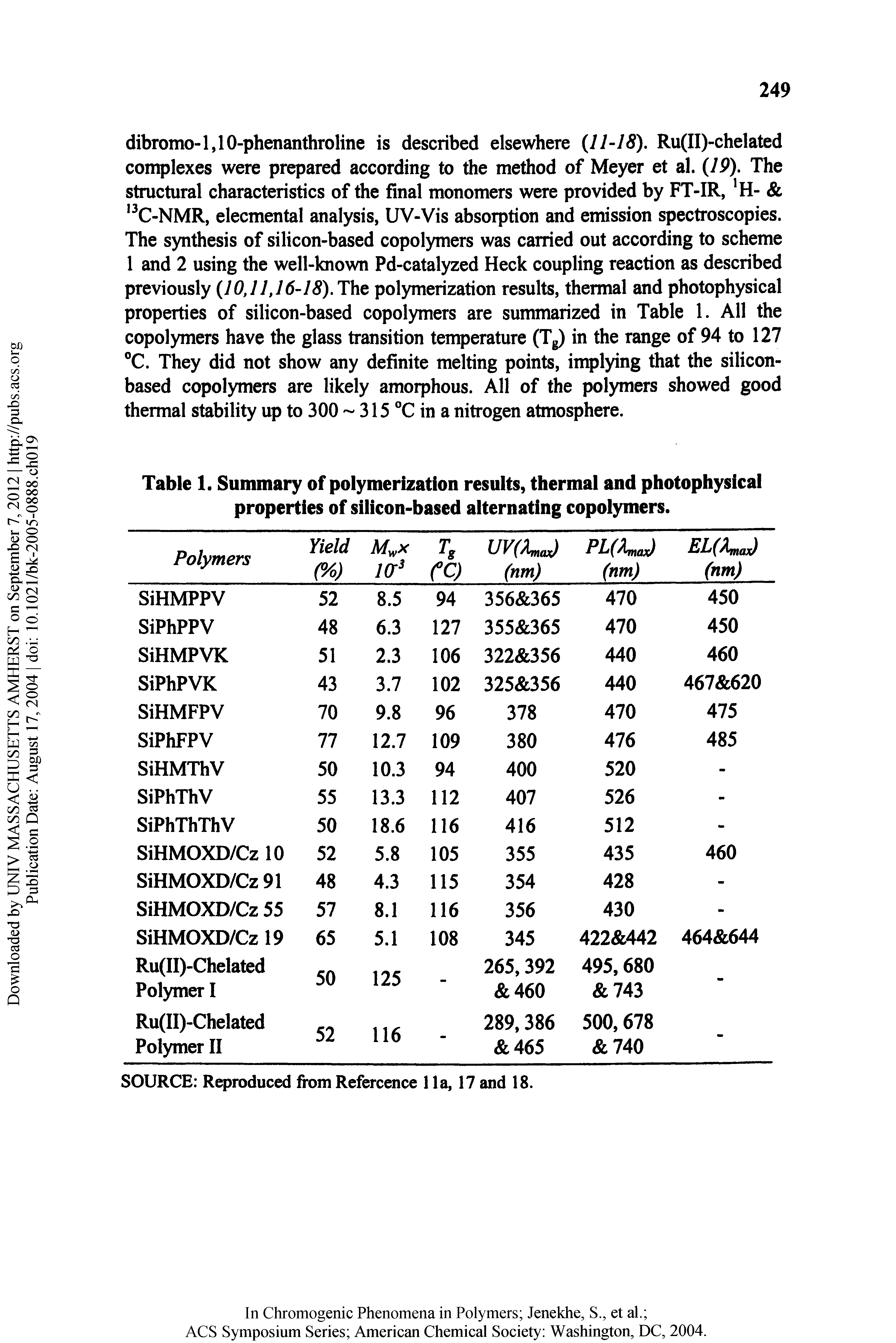 Table 1. Summary of polymerization results, thermal and photophysical properties of silicon-based alternating copolymers.