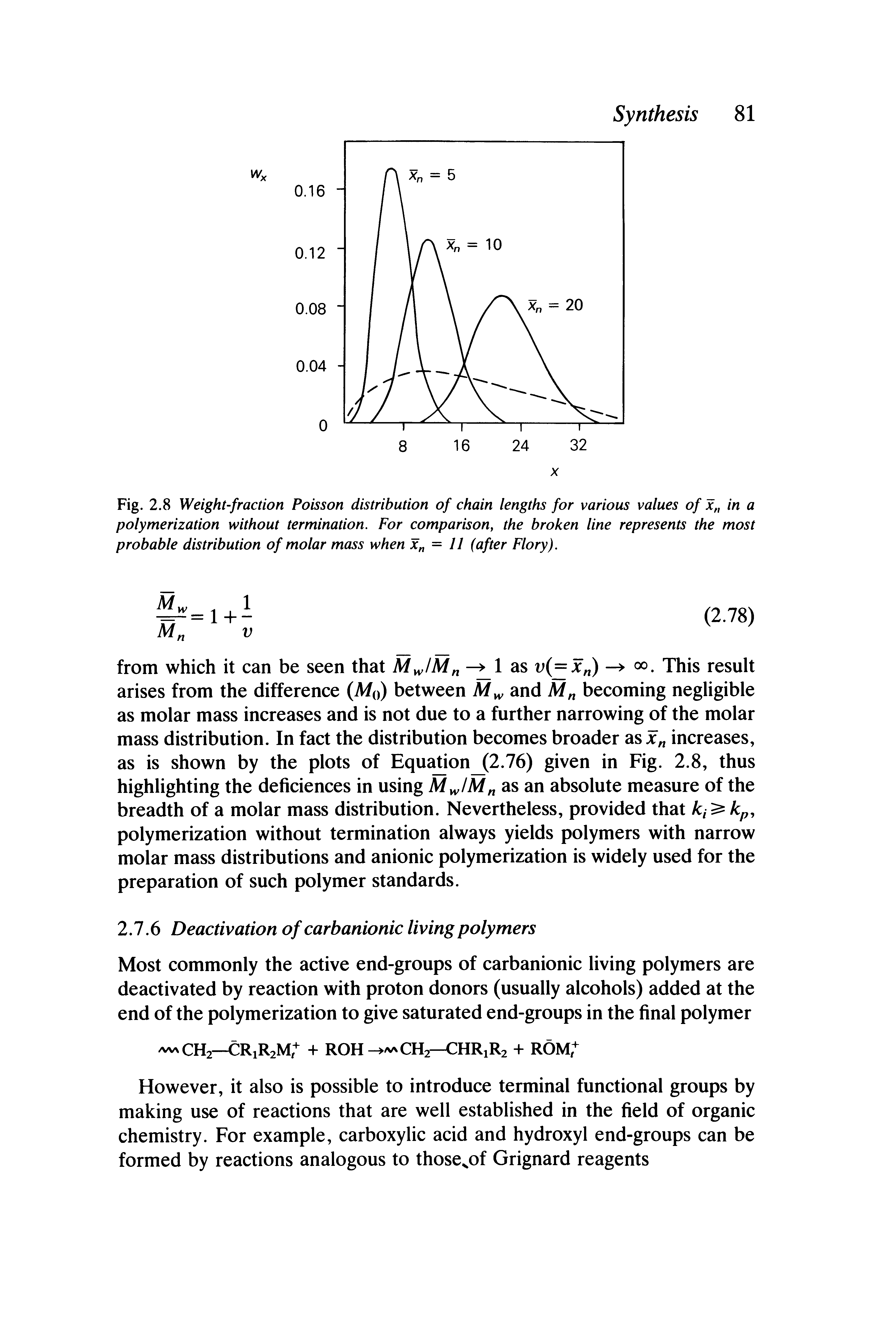 Fig. 2.8 Weight-fraction Poisson distribution of chain lengths for various values of x in a polymerization without termination. For comparison, the broken line represents the most probable distribution of molar mass when x = 11 (after Flory).