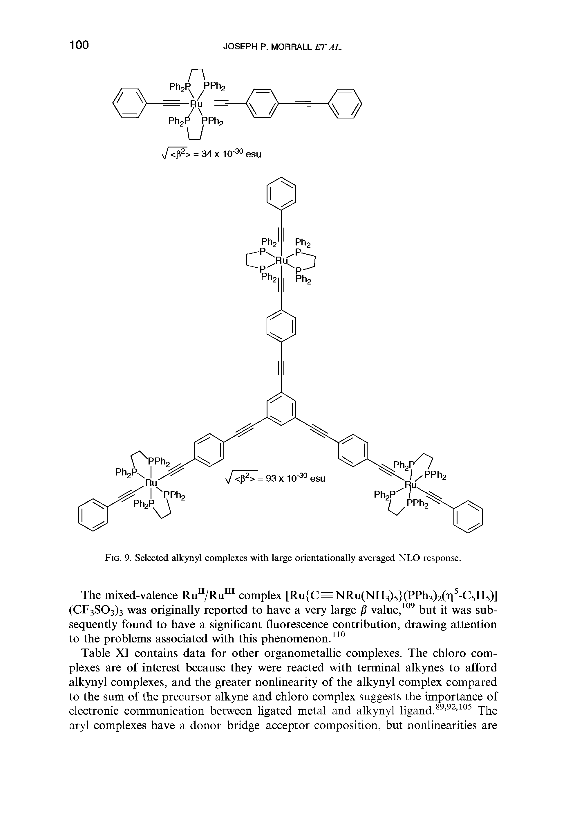 Table XI contains data for other organometallic complexes. The chloro complexes are of interest because they were reacted with terminal alkynes to afford alkynyl complexes, and the greater nonlinearity of the alkynyl complex eompared to the sum of the precursor alkyne and chloro complex suggests the importance of electronic communication between ligated metal and alkynyl ligand. The aryl complexes have a donor-bridge-acceptor composition, but nonlinearities are...