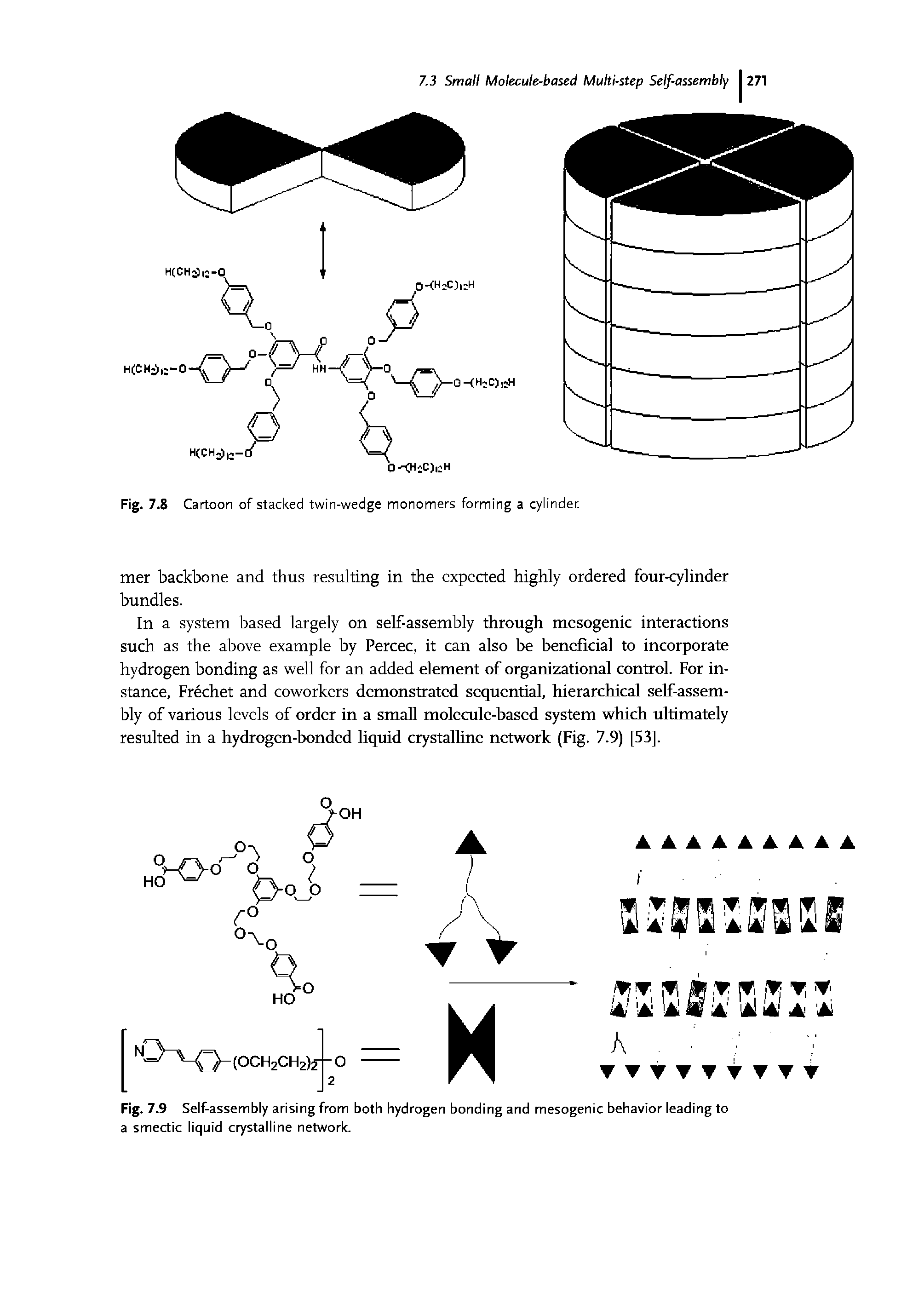 Fig. 7.9 Self-assembly arising from both hydrogen bonding and mesogenic behavior leading to a smectic liquid crystalline network.