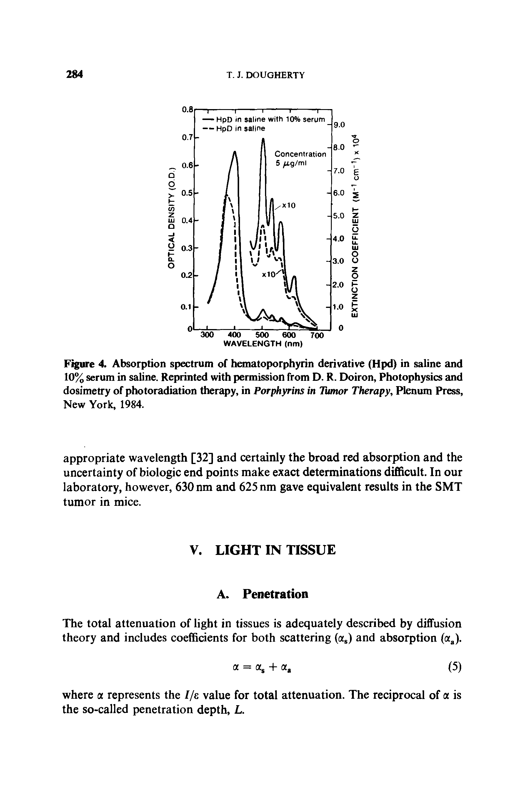 Figure 4. Absorption spectrum of hematoporphyrin derivative (Hpd) in saline and 10% serum in saline. Reprinted with permission from D. R. Doiron, Photophysics and dosimetry of photoradiation therapy, in Porphyrins in Tumor Therapy, Plenum Press, New York, 1984.