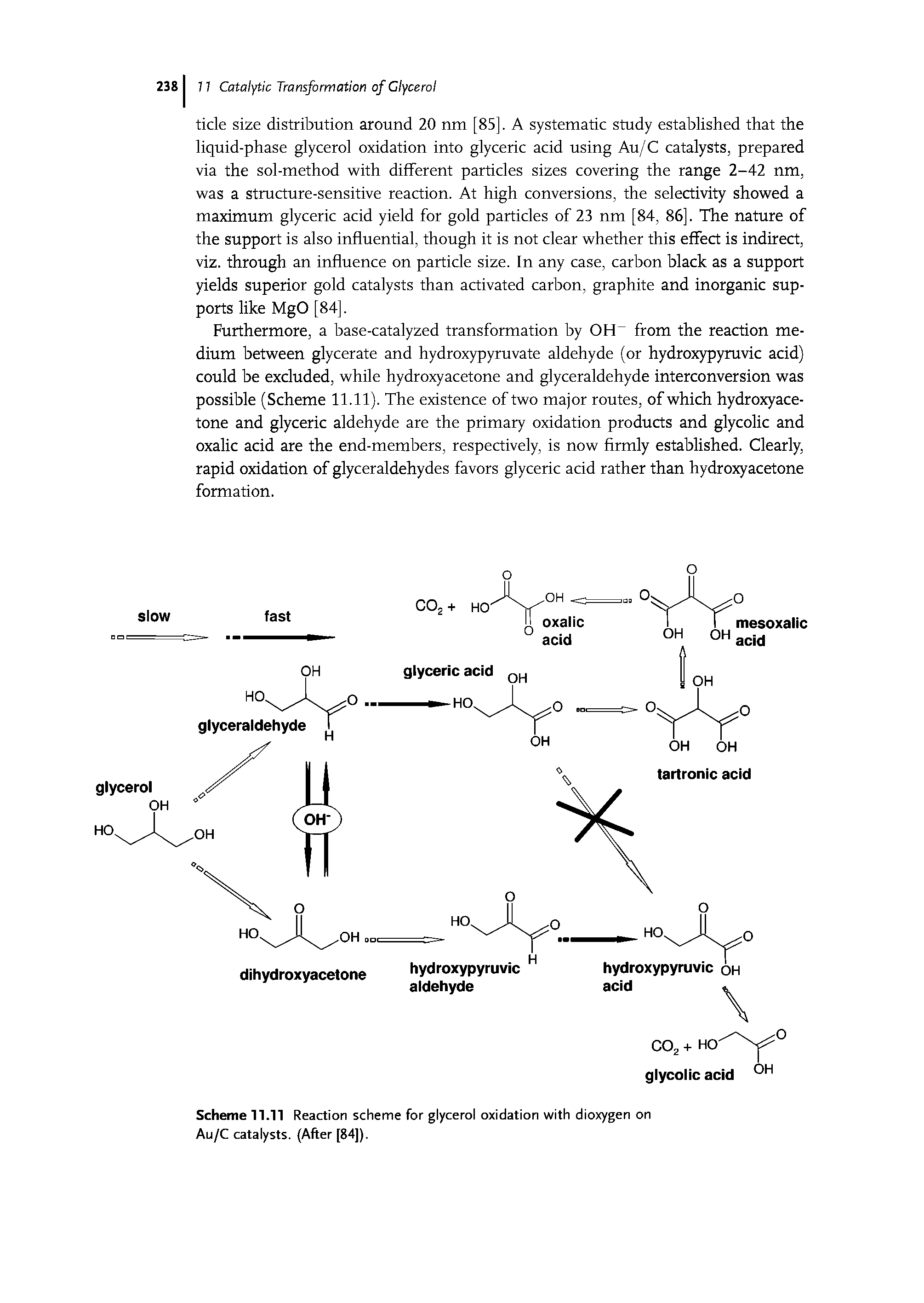 Scheme 11.11 Reaction scheme for glycerol oxidation with dioxygen on Au/C catalysts. (After [84]).