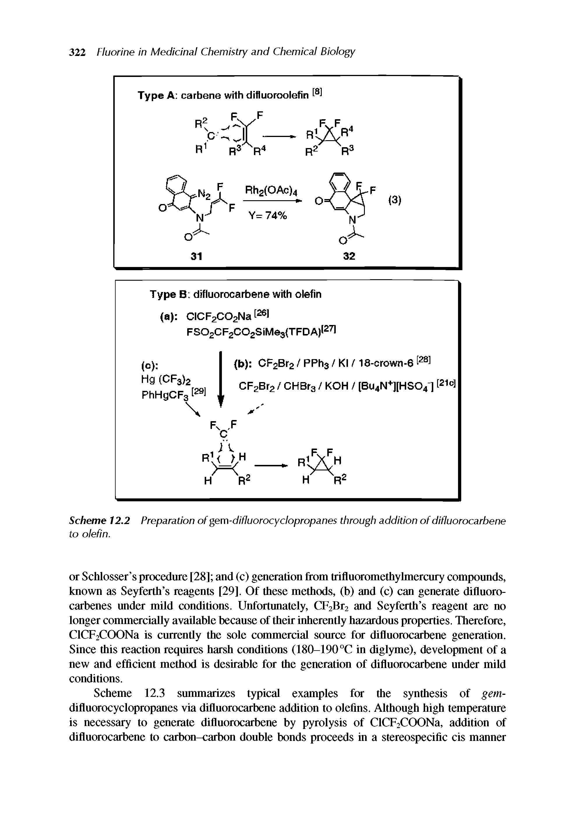 Scheme 12.2 Preparation of gem-difluorocyclopropanes through addition of difluorocarbene to olefin.