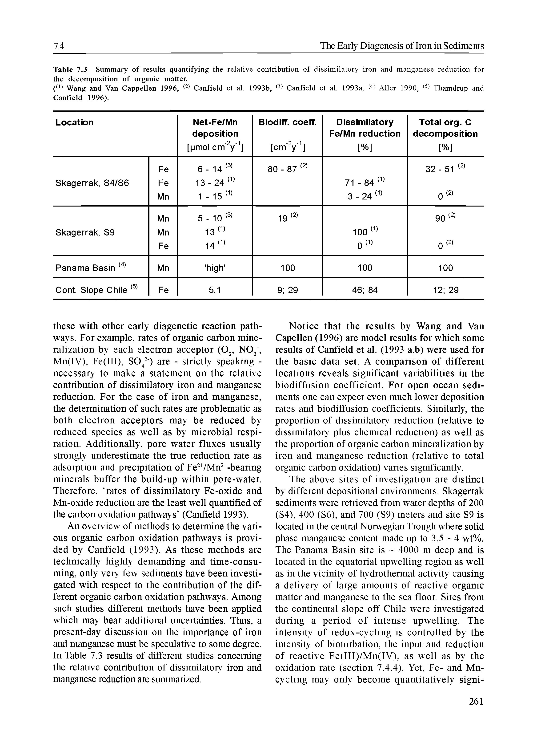 Table 7.3 Summary of results quantifying the relative contribution of dissimilatory iron and manganese reduction for the decomposition of organic matter.