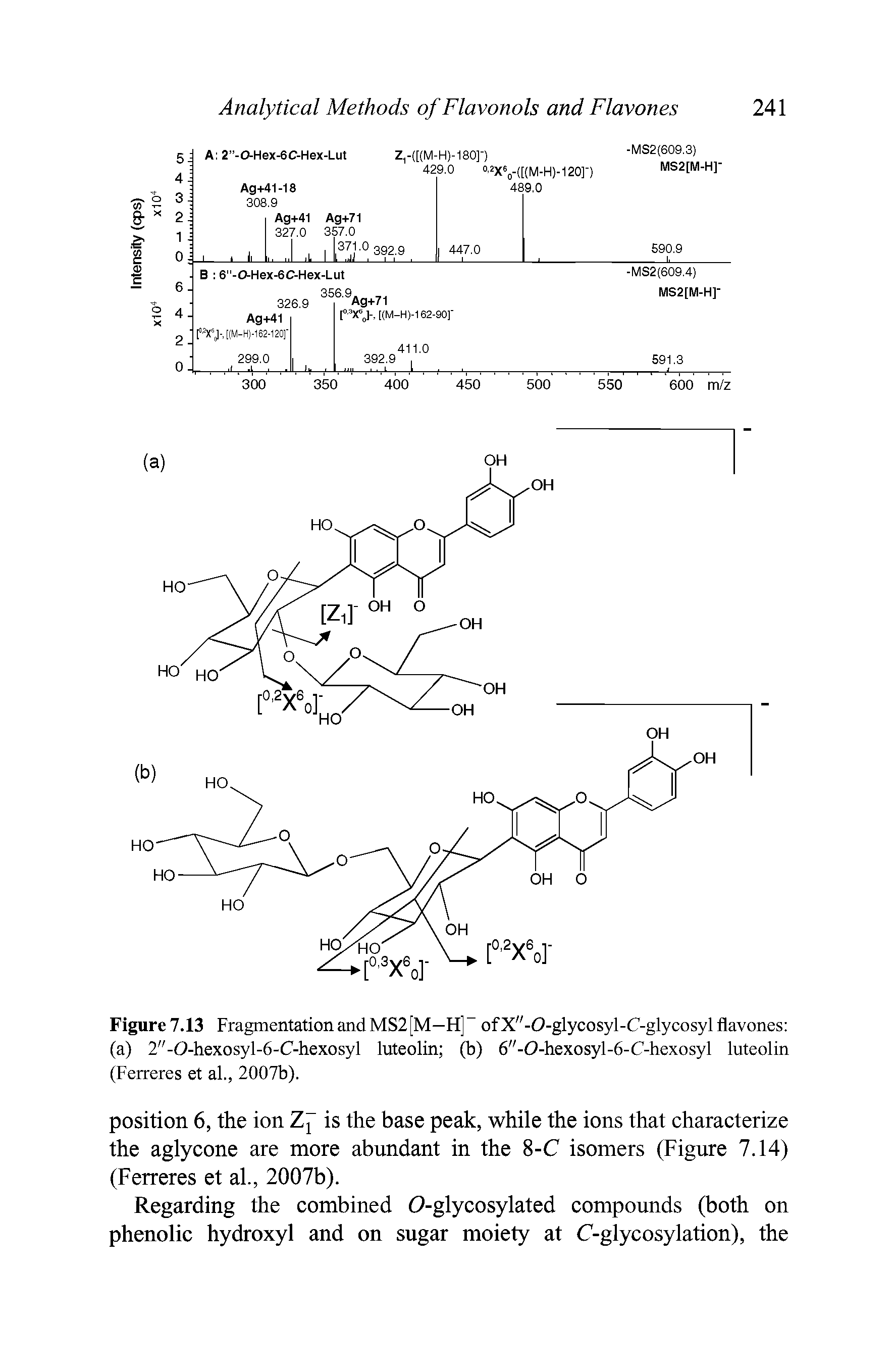 Figure 7.13 Fragmentation and MS2 [M—H] of X"-0-glycosyl-C-glycosyl flavones (a) 2"-0-hexosyl-6-C-hexosyl luteolin (b) 6"-0-hexosyl-6-C-hexosyl luteolin (Ferreres et al., 2007b).