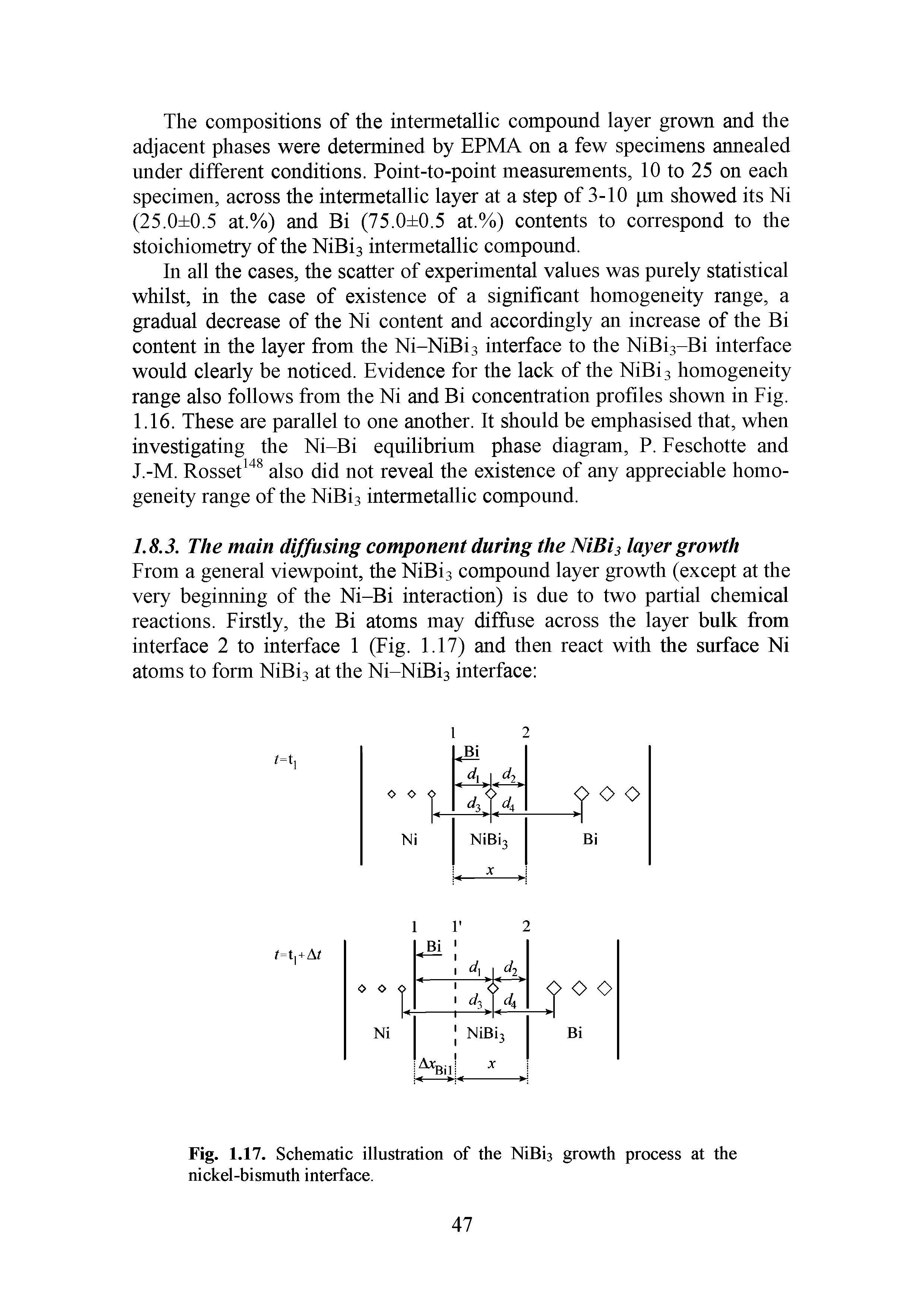 Fig. 1.17. Schematic illustration of the NiBi3 growth process at the nickel-bismuth interface.