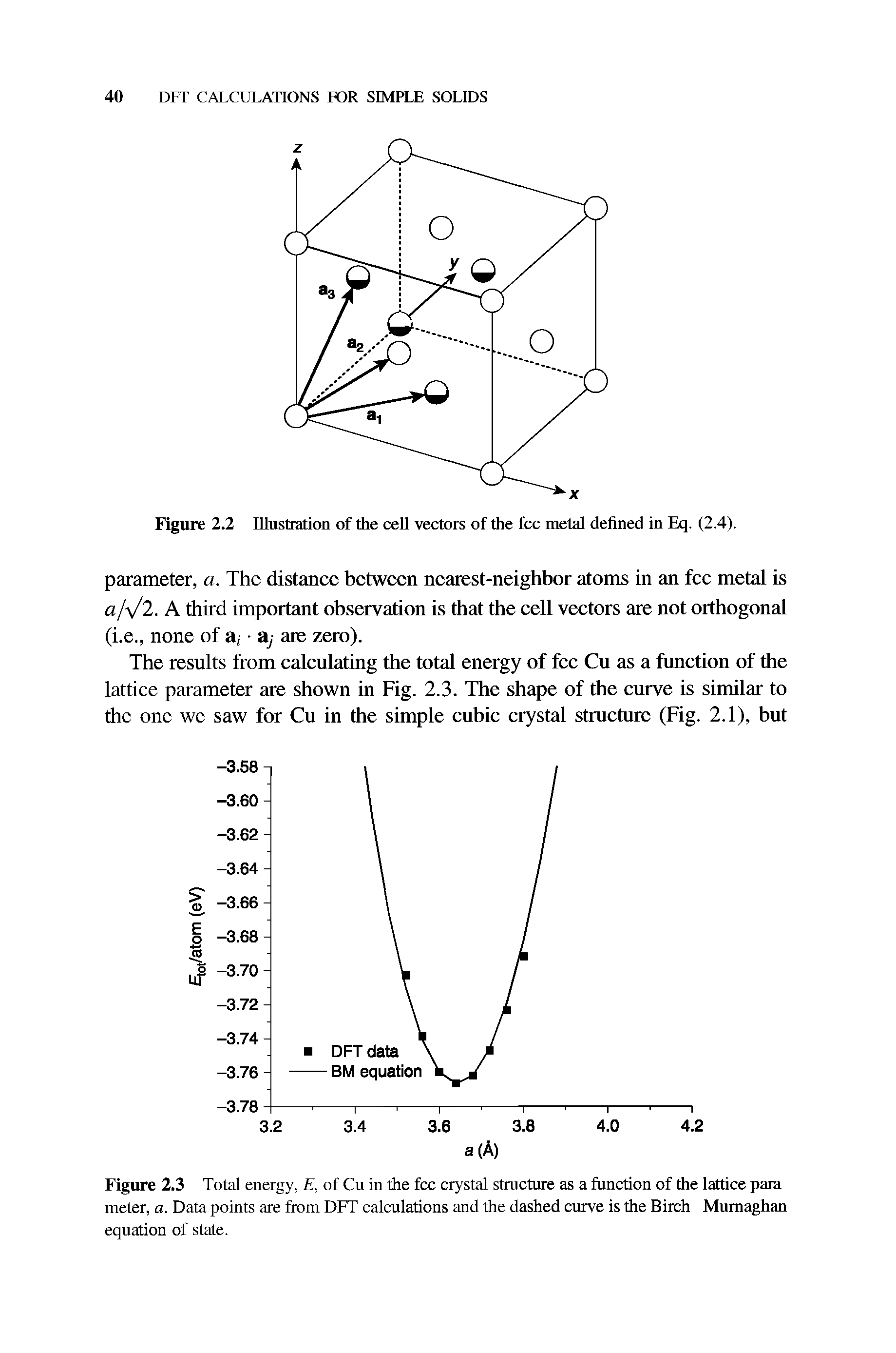 Figure 2.2 Illustration of the cell vectors of the fee metal defined in Eq. (2.4).