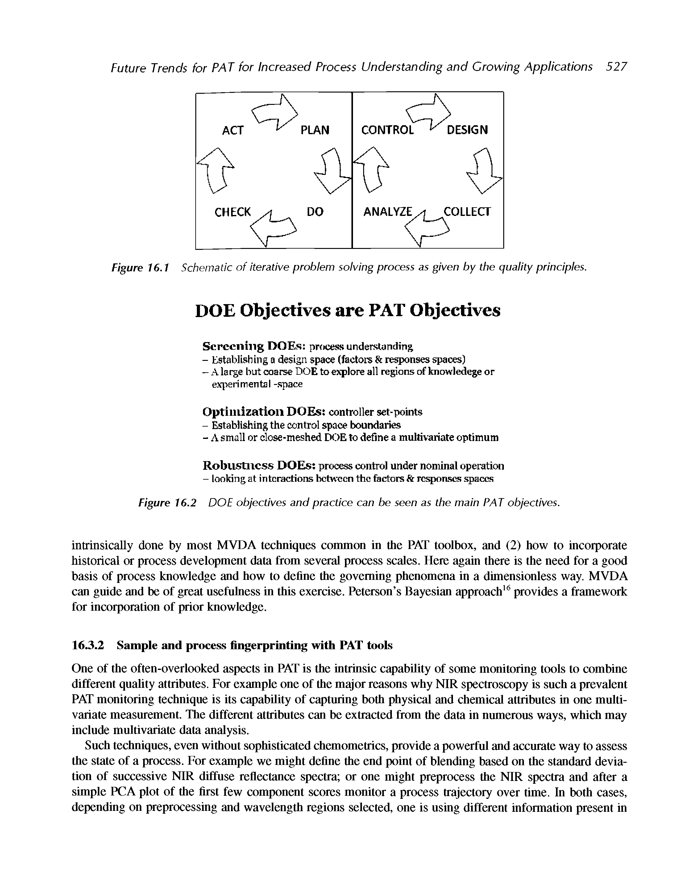 Figure 16.1 Schematic of iterative problem solving process as given by the quality principles.