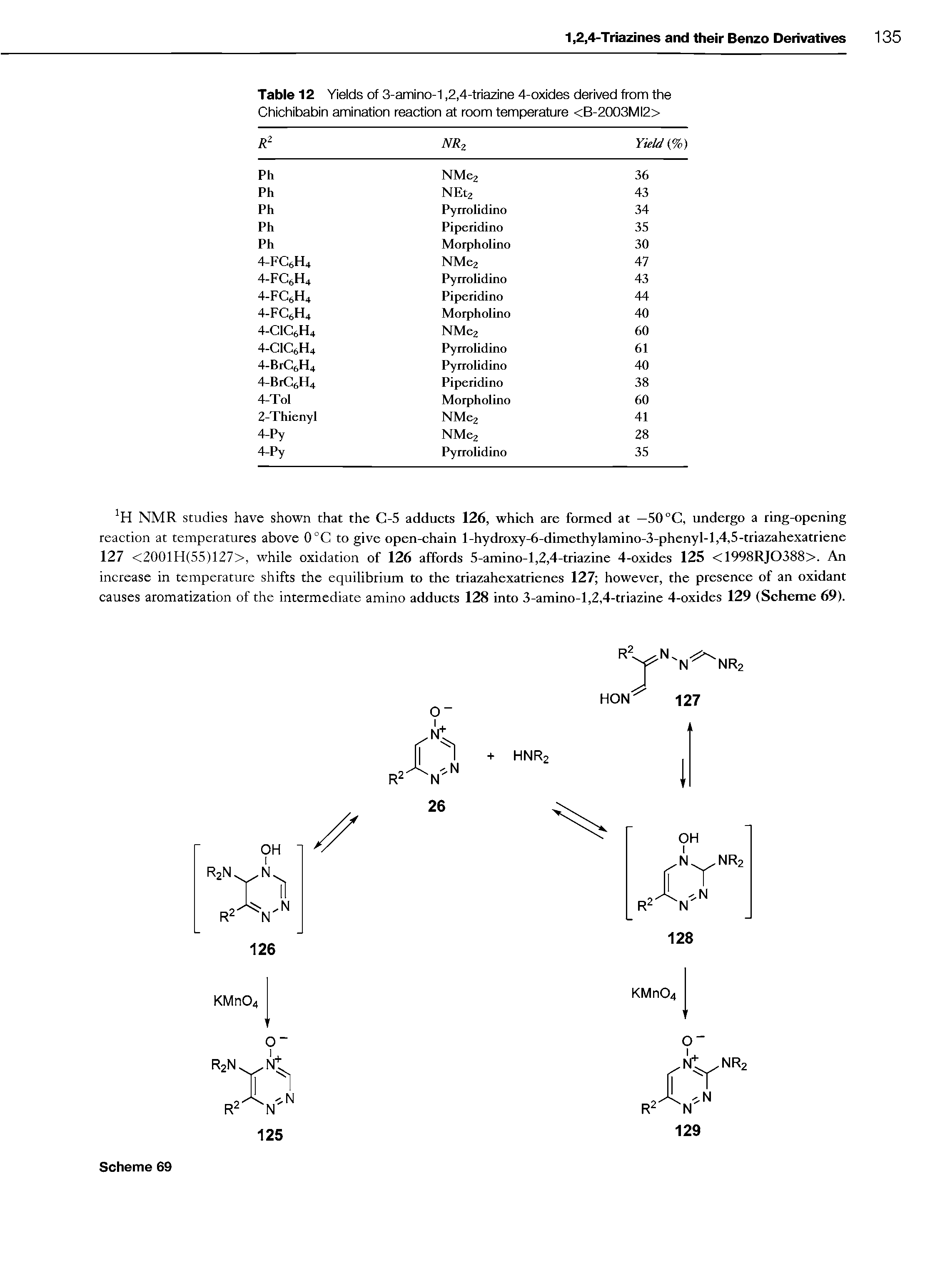 Table 12 Yields of 3-amino-1,2,4-triazine 4-oxides derived from the Chichibabin amination reaction at room temperature <B-2003MI2>...