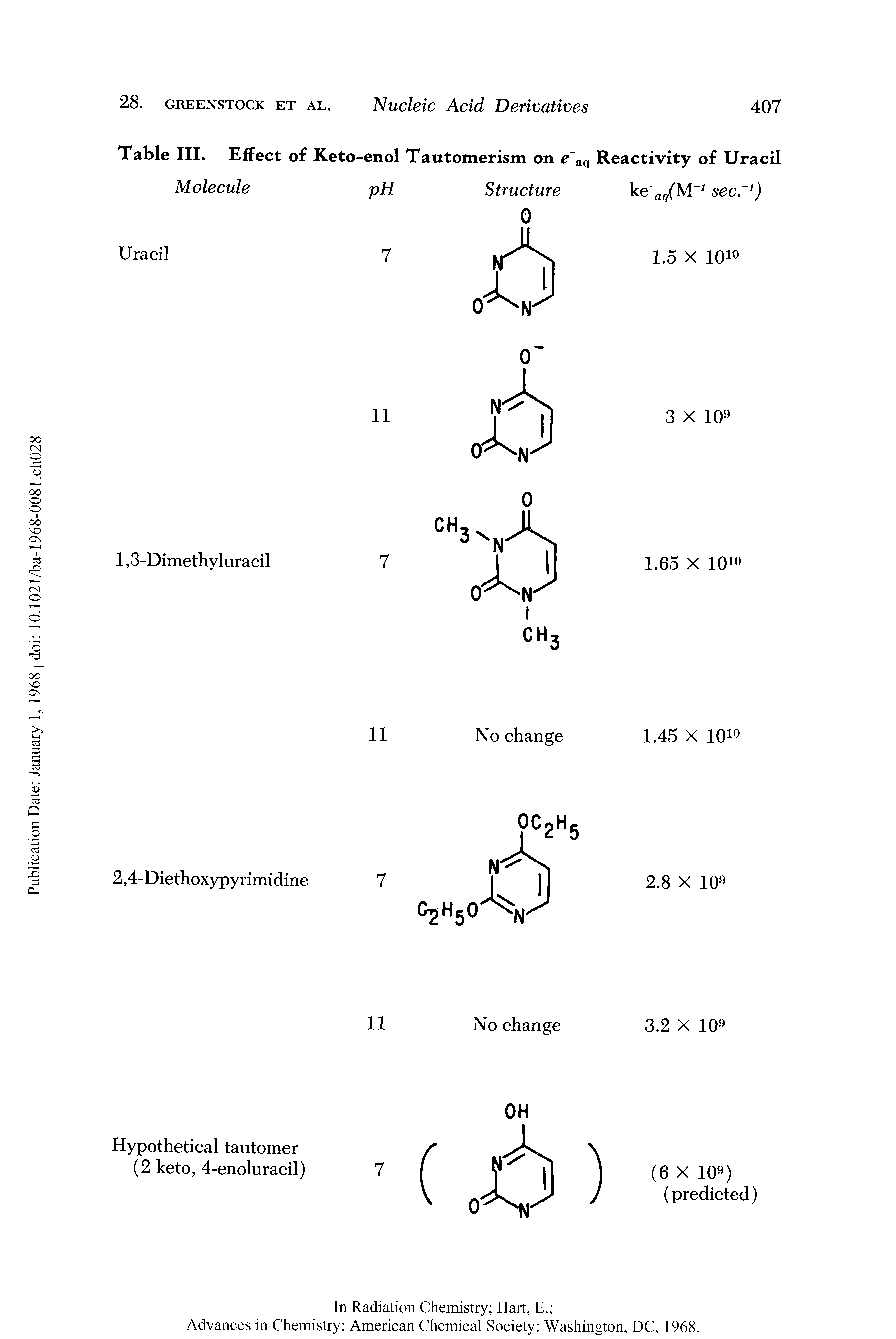 Table III. Effect of Keto-enol Tautomerism on e aq Reactivity of Uracil...