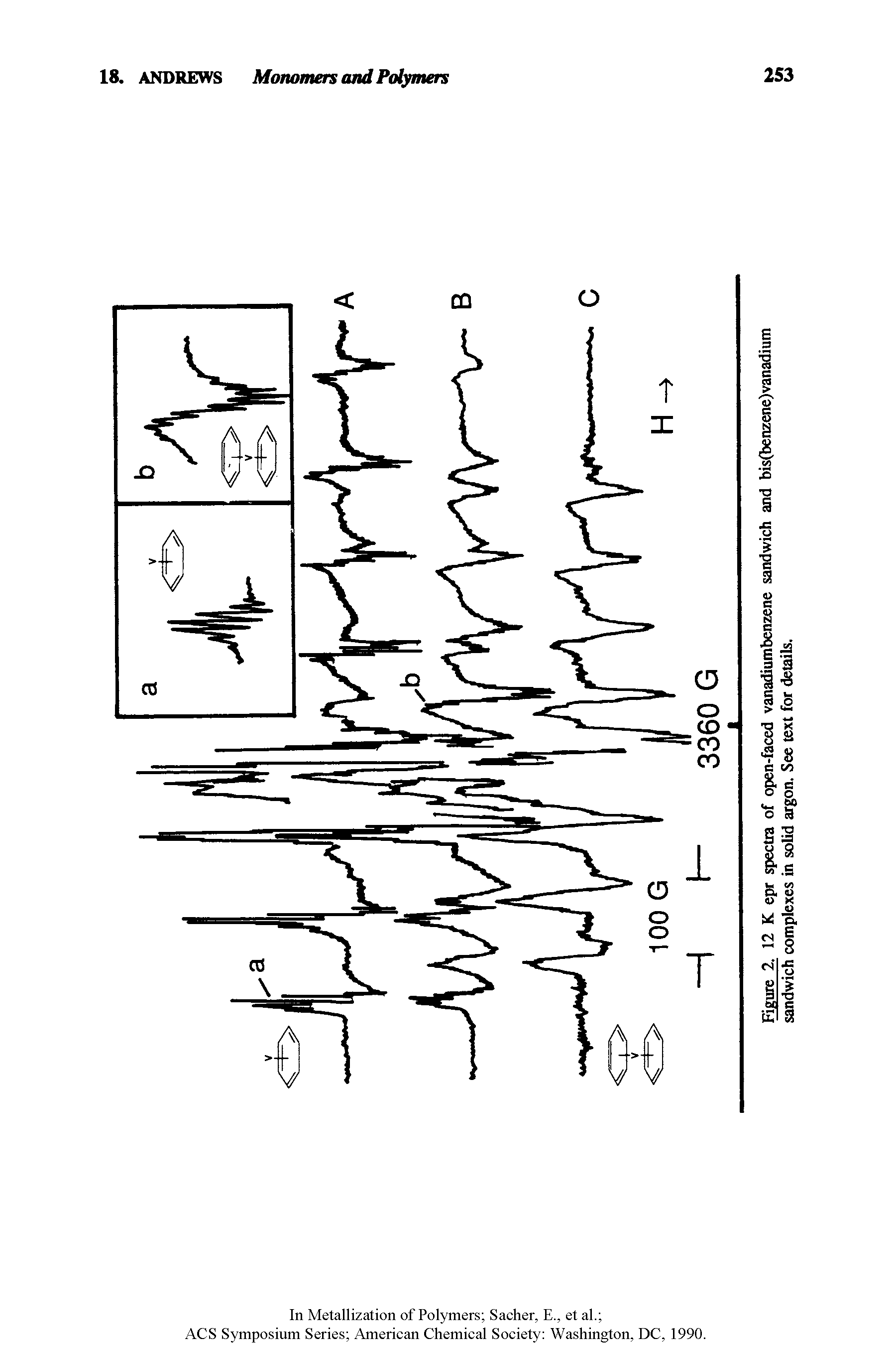 Figure 2. 12 K epr spectra of open-faced vanadiumbenzene sandwich and bis(benzene)vanadium sandwich complexes in solid argon. See text for details.