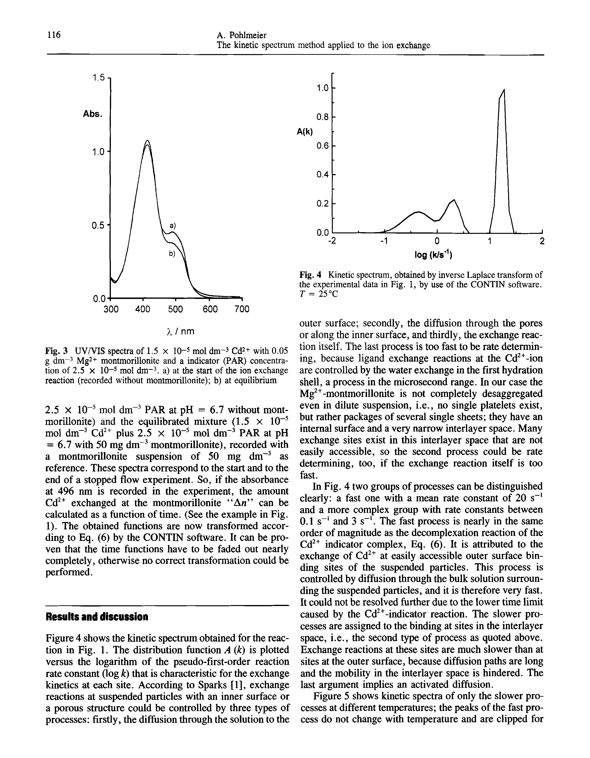 Figure 4 shows the kinetic spectrum obtained for the reaction in Fig. 1. The distribution function A (k) is plotted versus the logarithm of the pseudo-first-order reaction rate constant (log k) that is characteristic for the exchange kinetics at each site. According to Sparks [1], exchange reactions at suspended particles with an inner surface or a porous structure could be controlled by three types of processes firstly, the di sion through the solution to the...