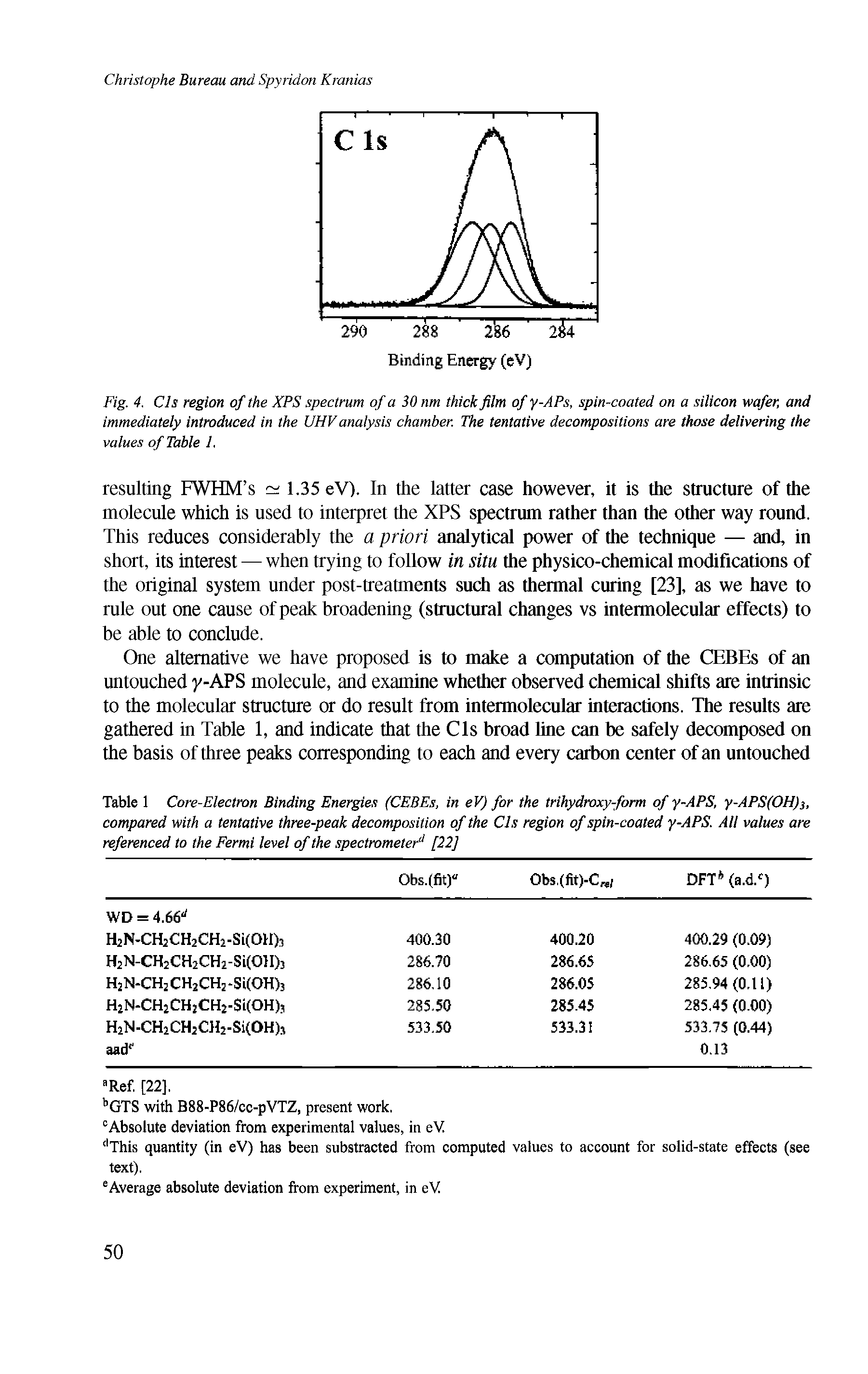 Table 1 Core-Electron Binding Energies (CEBEs, in eV) for the trihydroxy-form of y-APS, y-APS(OH)s, compared with a tentative three-peak decomposition of the Cls region of spin-coated y-APS. All values are referenced to the Fermi level of the spectrometer [22]...