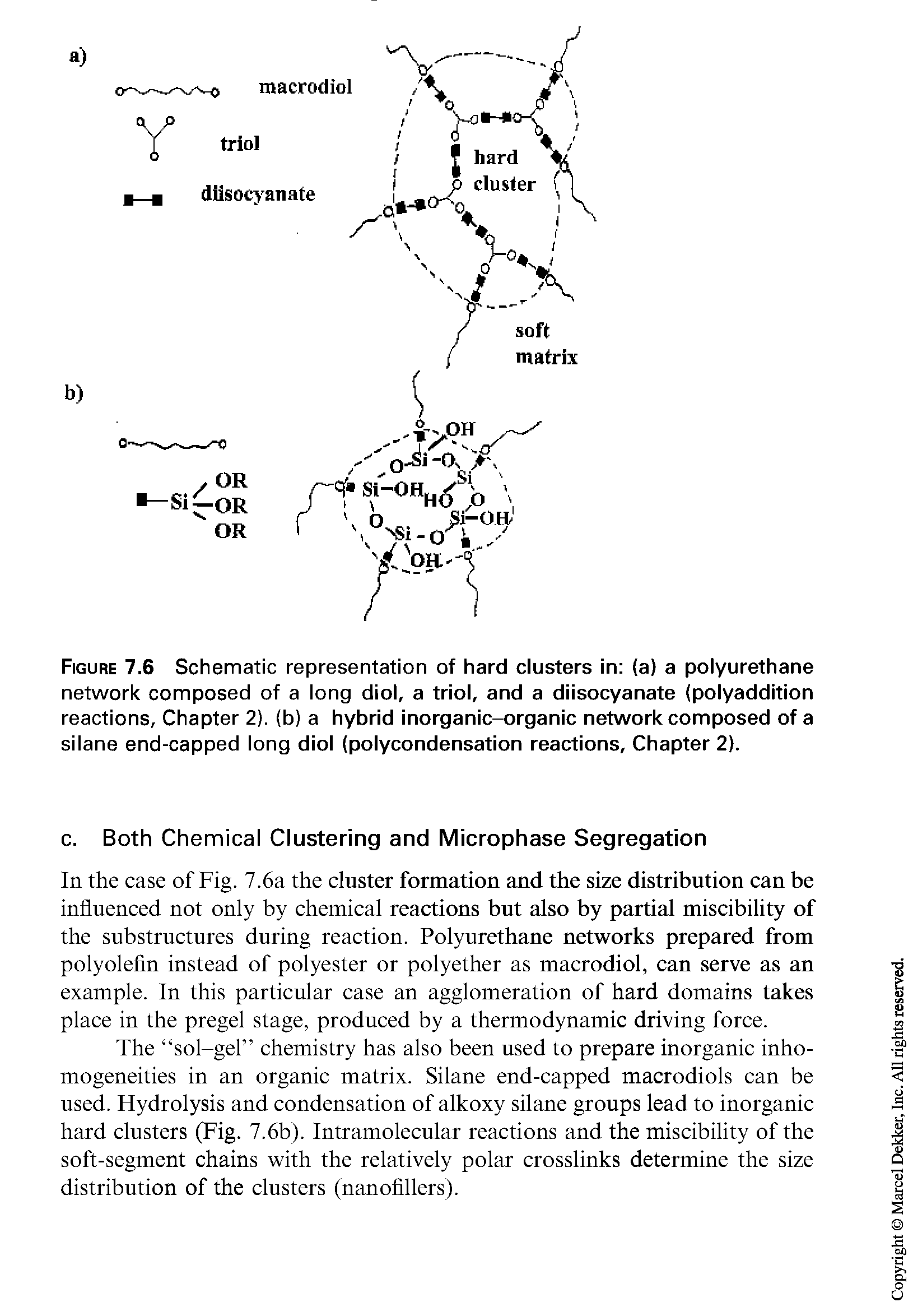 Figure 7.6 Schematic representation of hard clusters in (a) a polyurethane network composed of a long diol, a triol, and a diisocyanate (polyaddition reactions, Chapter 2). (b) a hybrid inorganic-organic network composed of a silane end-capped long diol (polycondensation reactions, Chapter 2).