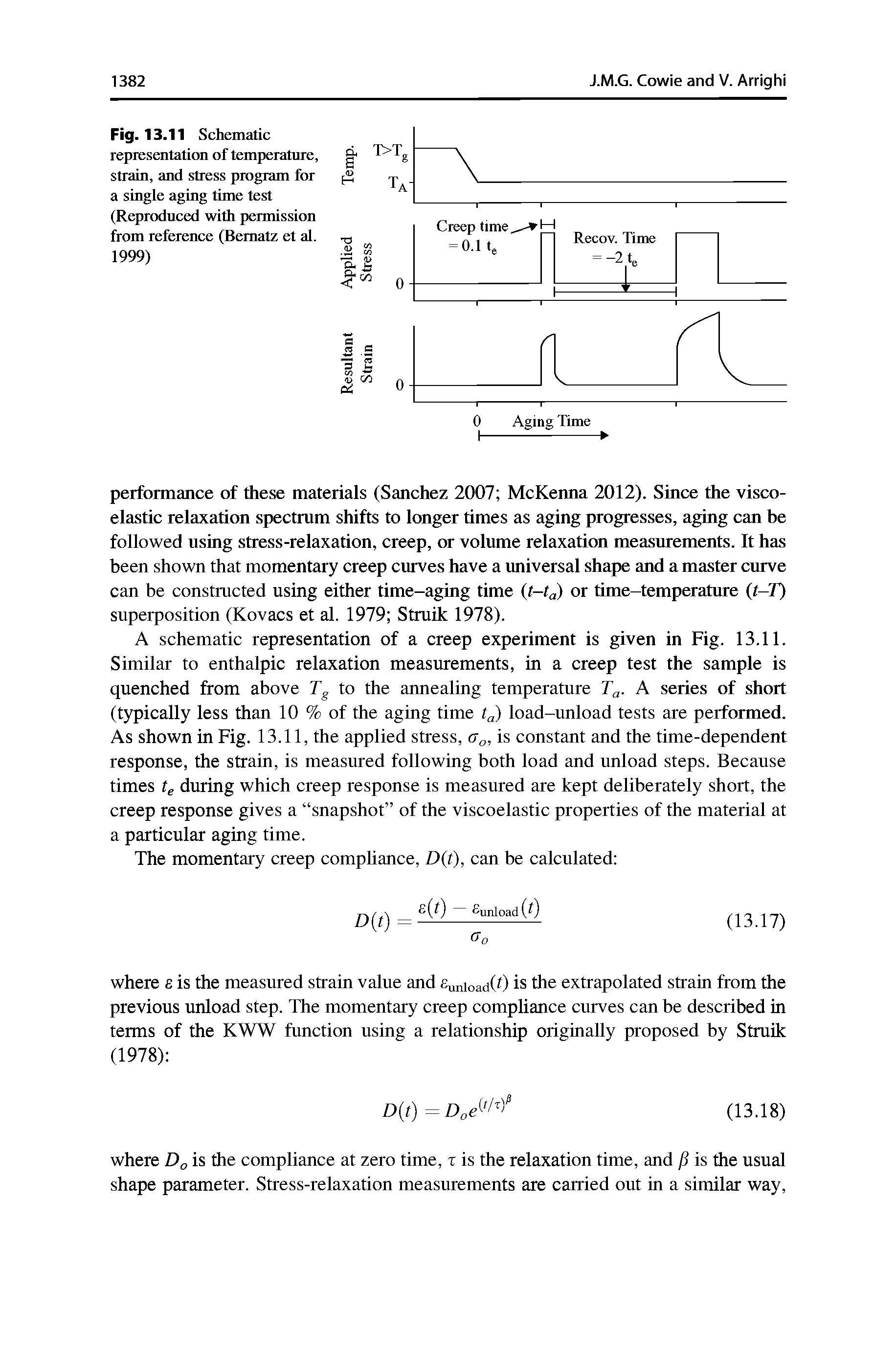 Fig. 13.11 Schematic representation of temperature, strain, and stress program for a single aging time test (Reproduced with permission from reference (Bematz et al. 1999)...