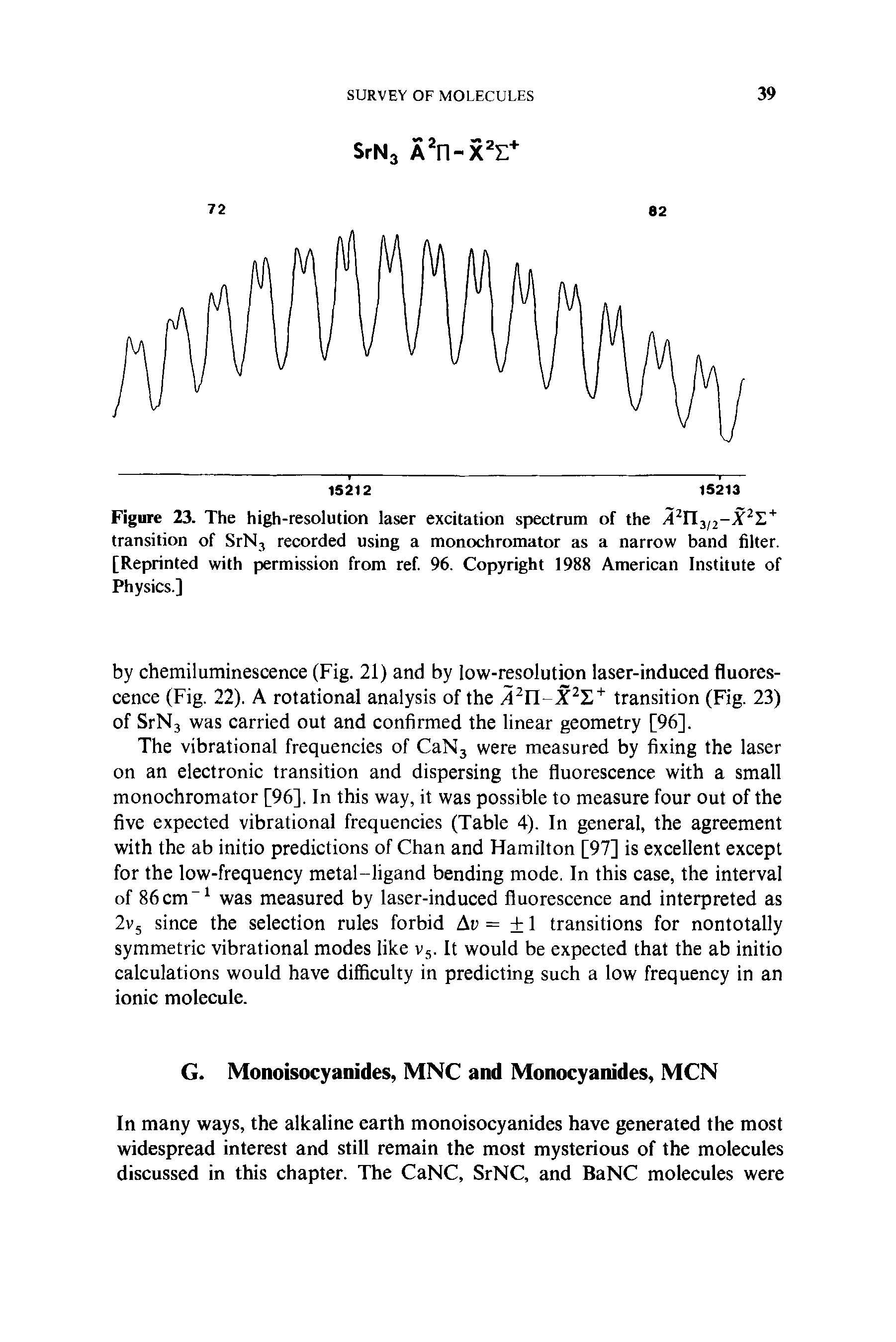 Figure 23. The high-resolution laser excitation spectrum of the T2n3/2- 2Z+ transition of SrN3 recorded using a monochromator as a narrow band filter. [Reprinted with permission from ref. 96. Copyright 1988 American Institute of Physics.]...