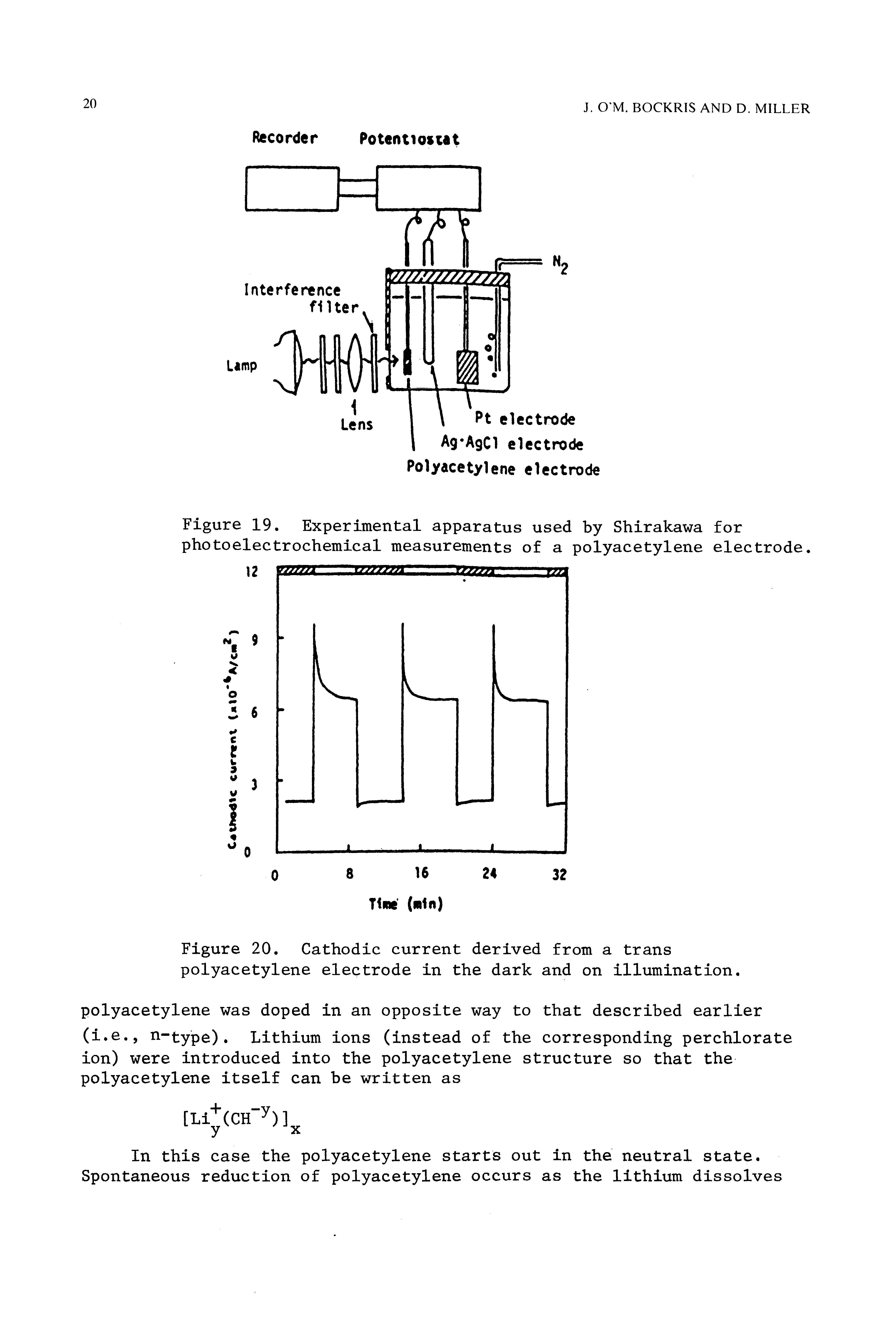 Figure 19. Experimental apparatus used by Shirakawa for photoelectrochemical measurements of a polyacetylene electrode.