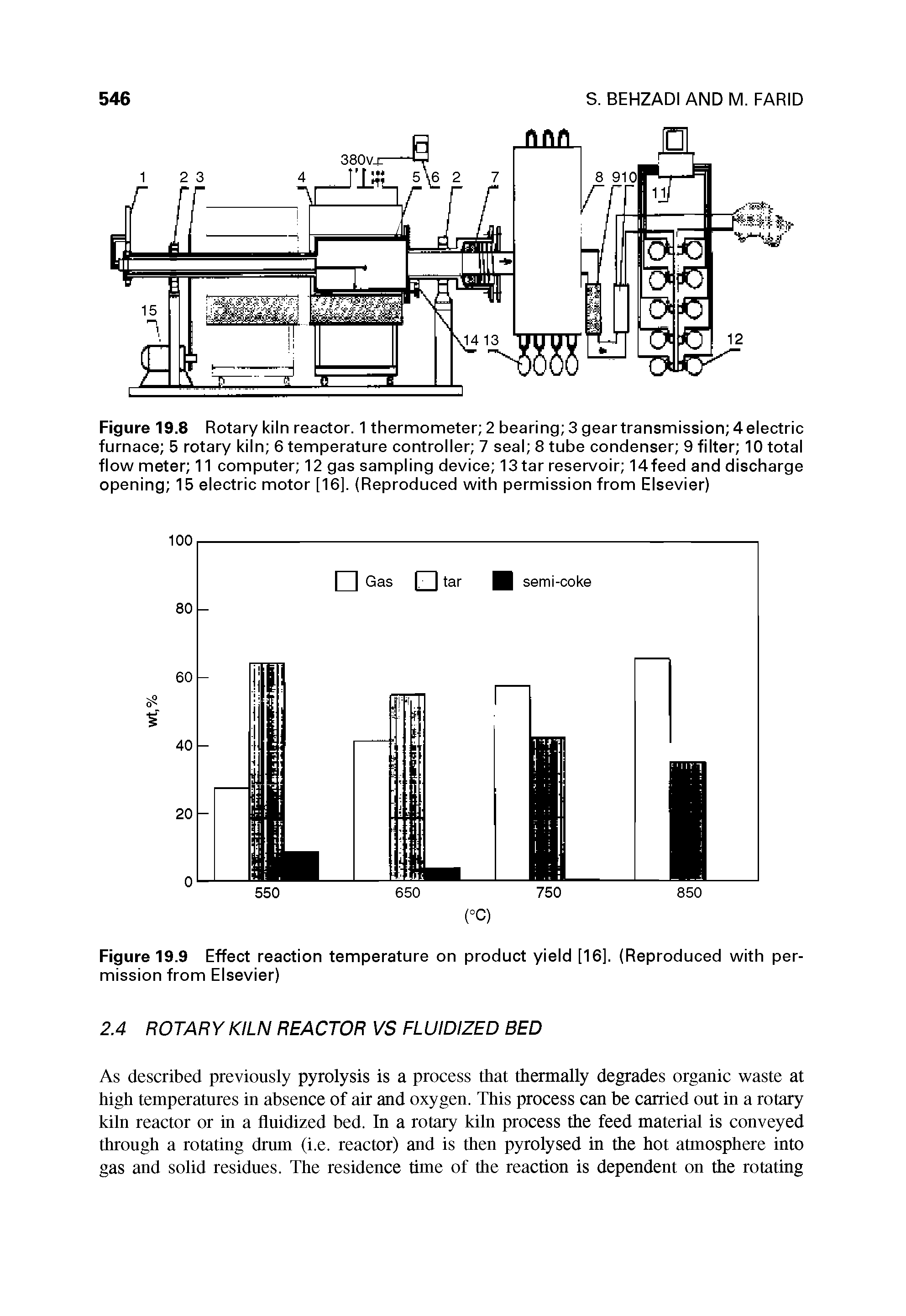 Figure 19.8 Rotary kiln reactor. 1 thermometer 2 bearing 3geartransmission 4electric furnace 5 rotary kiln 6 temperature controller 7 seal 8 tube condenser 9 filter 10 total flow meter 11 computer 12 gas sampling device 13 tar reservoir 14feed and discharge opening 15 electric motor [16]. (Reproduced with permission from Elsevier)...