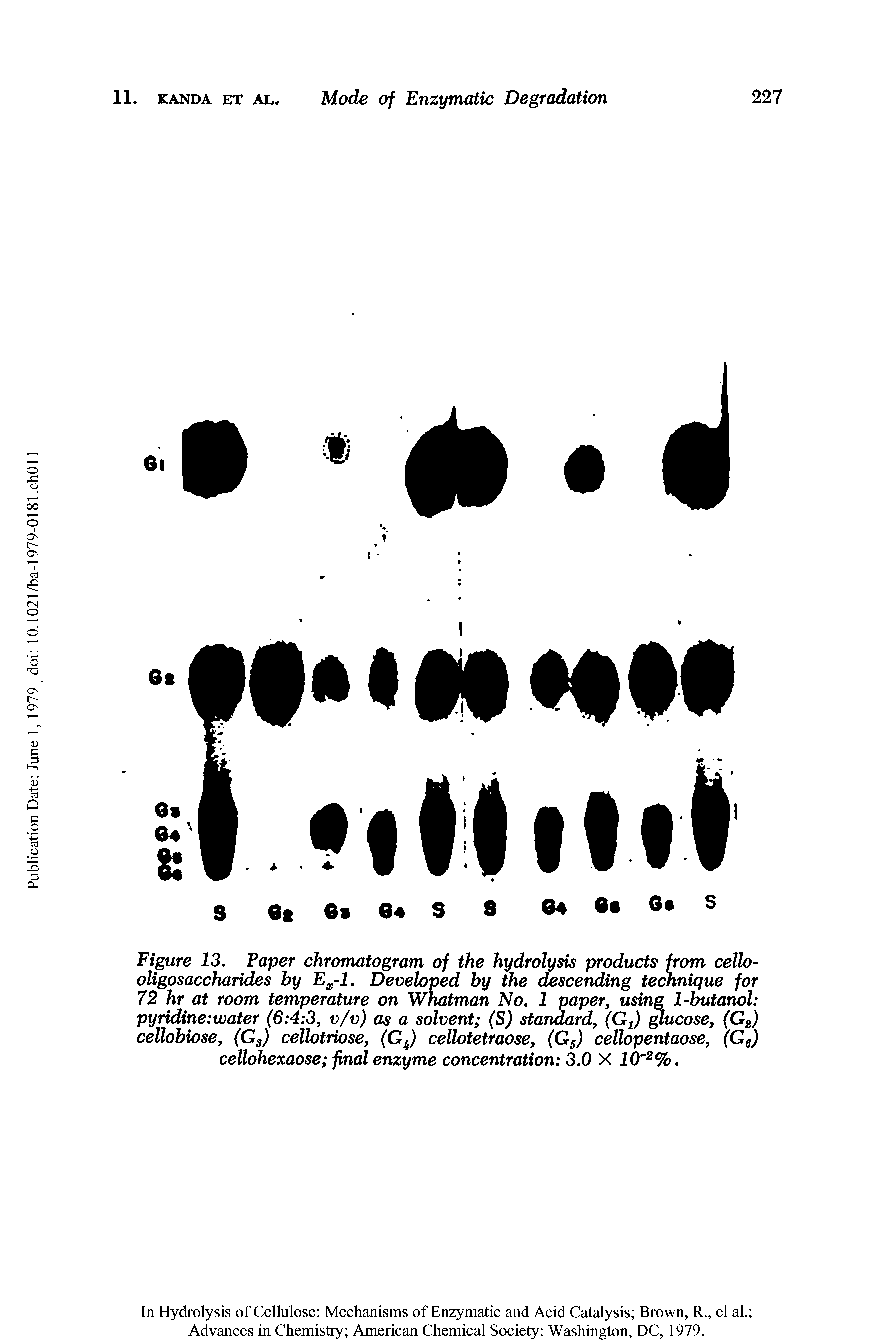 Figure 13. Taper chromatogram of the hydrolysis products from cello-oligosaccharides by Ex-1. Developed by the descending technique for 72 hr at room temperature on Whatman No. 1 paper, using 1-butanol pyridine water (6 4 3, v/v) as a solvent (S) standard, (Gt) glucose, (Ge) cellobiose, (Gs) cellotriose, (Gu) cellotetraose, (G5) cellopentaose, (G6) cellohexaose final enzyme concentration 3.0 X 10 2%.