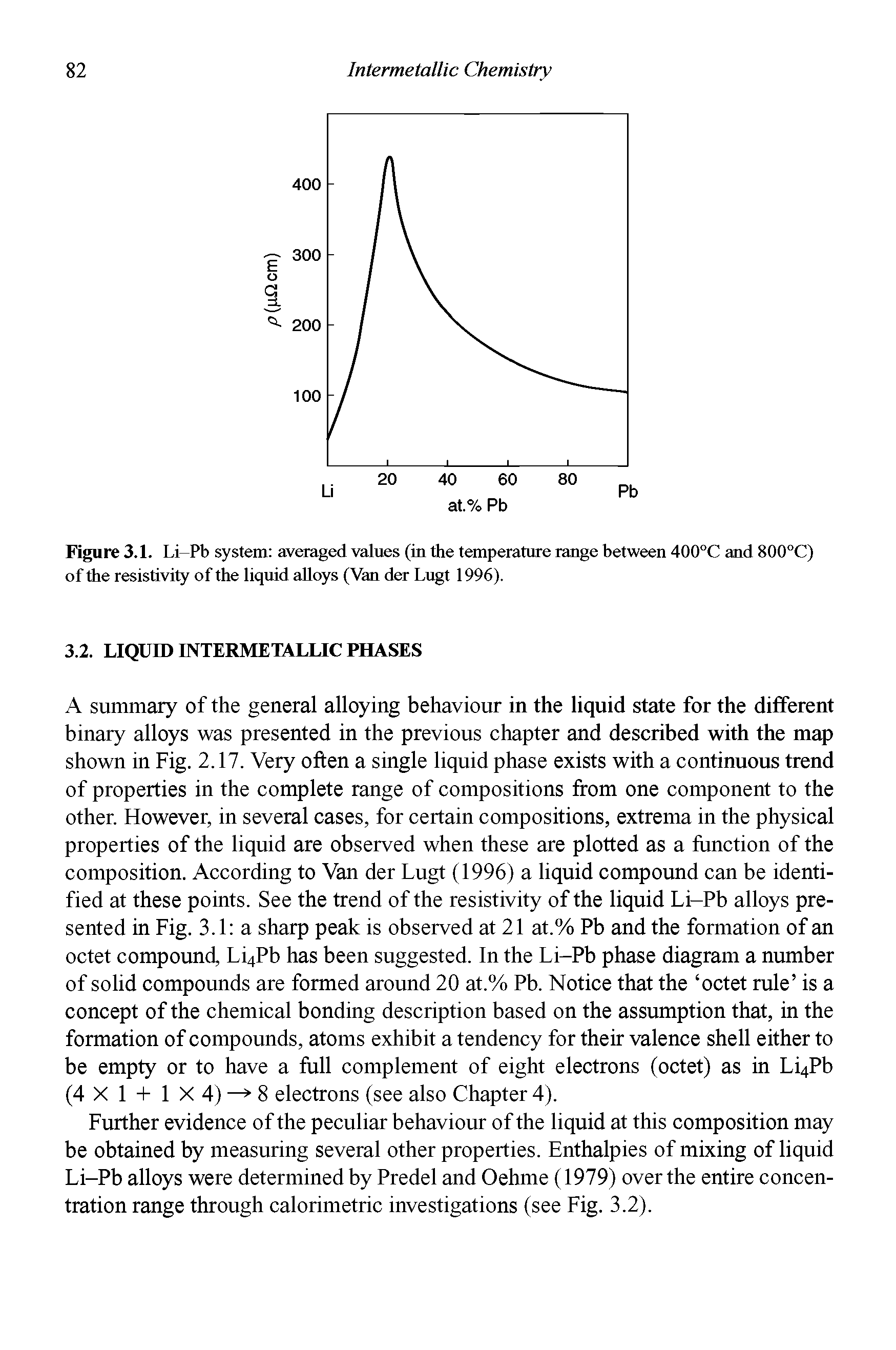 Figure 3.1. Li-Pb system averaged values (in the temperature range between 400°C and 800°C) of the resistivity of the liquid alloys (Van der Lugt 1996).