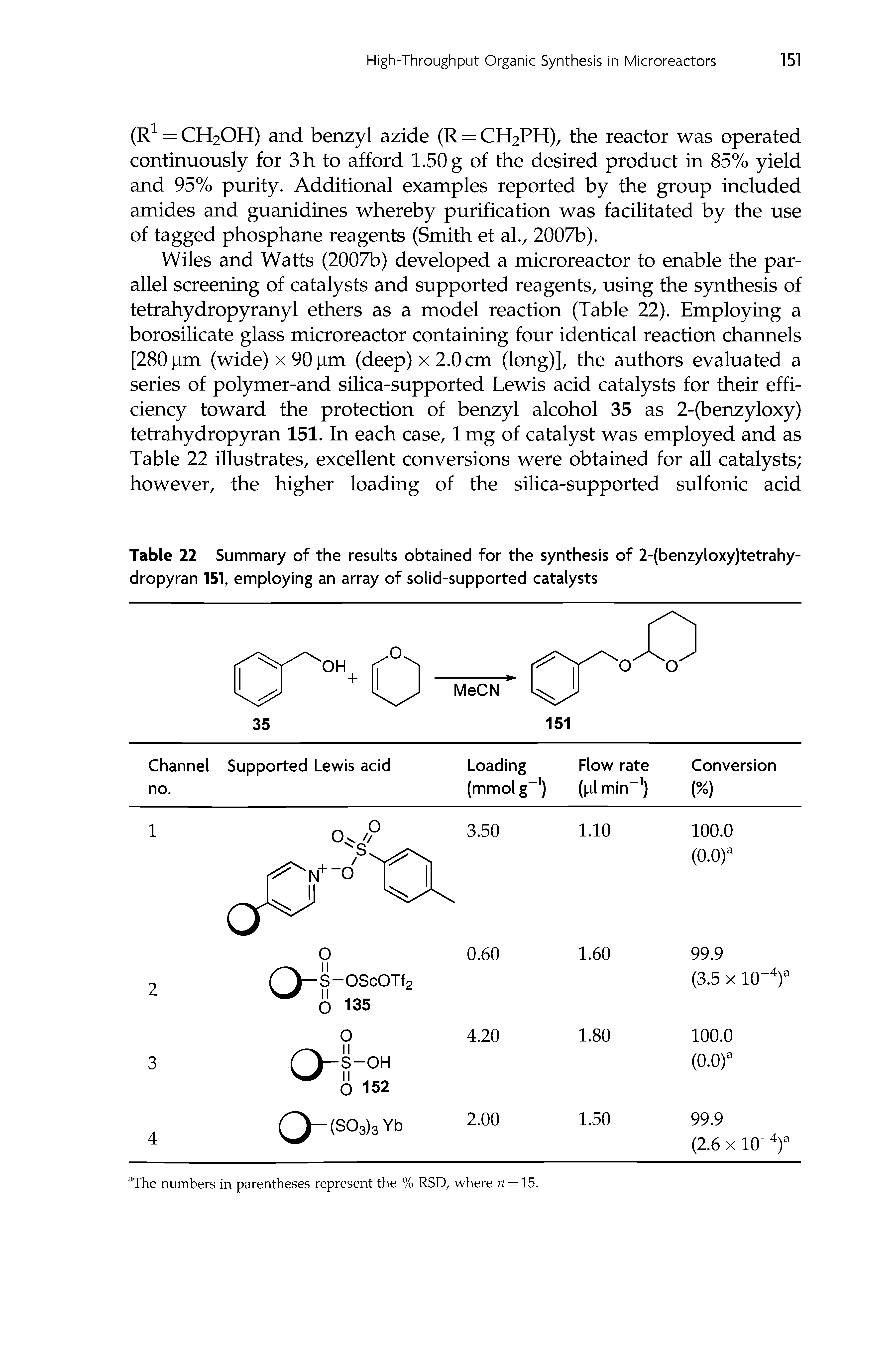 Table 22 Summary of the results obtained for the synthesis of 2-(benzyloxy)tetrahy-dropyran 151, employing an array of solid-supported catalysts...