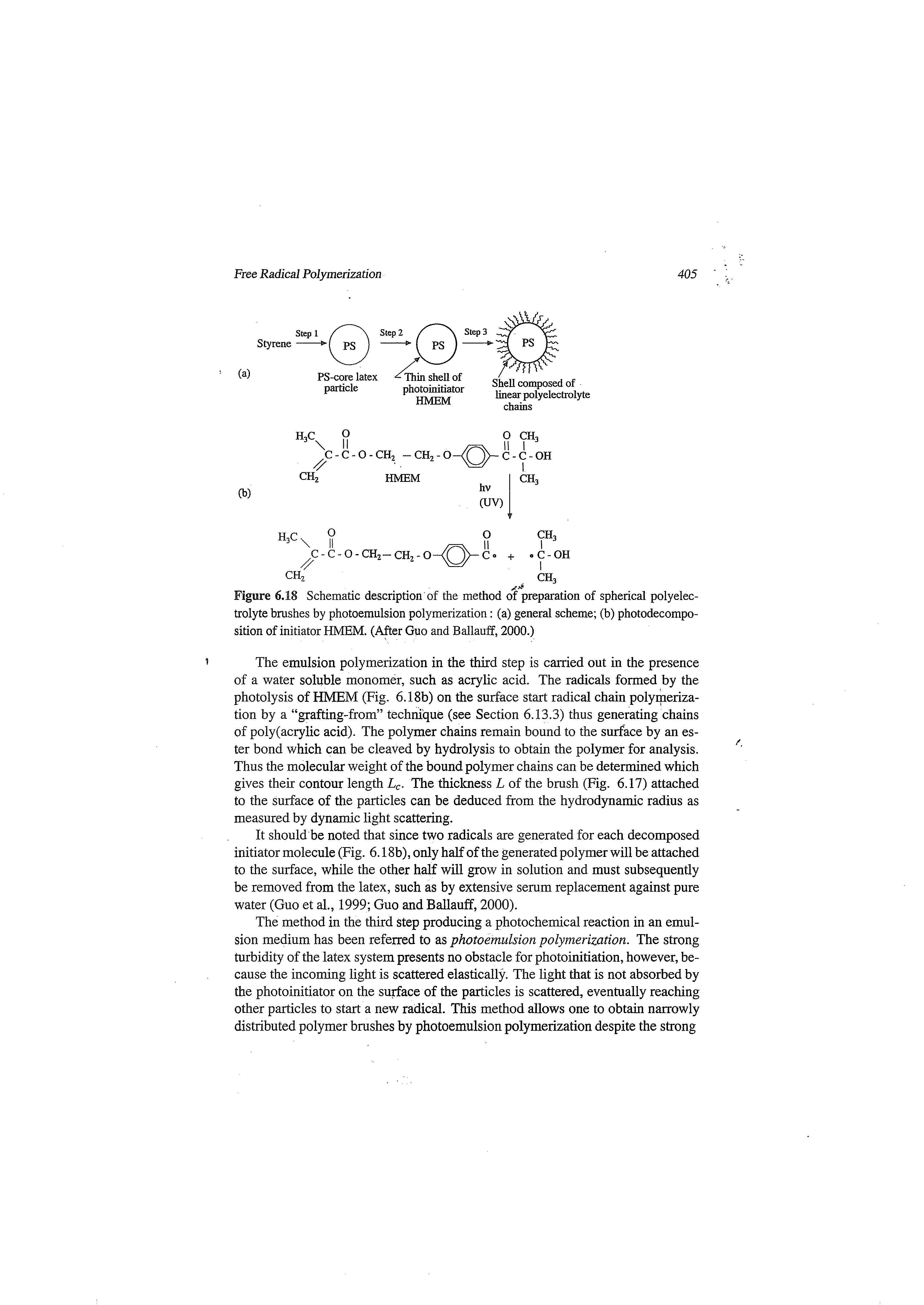 Figure 6.18 Schematic description of the method of preparation of spherical polyelectrolyte brushes by photoemulsion polymerization (a) general scheme (b) photodecomposition of initiator HMEM. (After Guo and Ballauff, 2000.)...