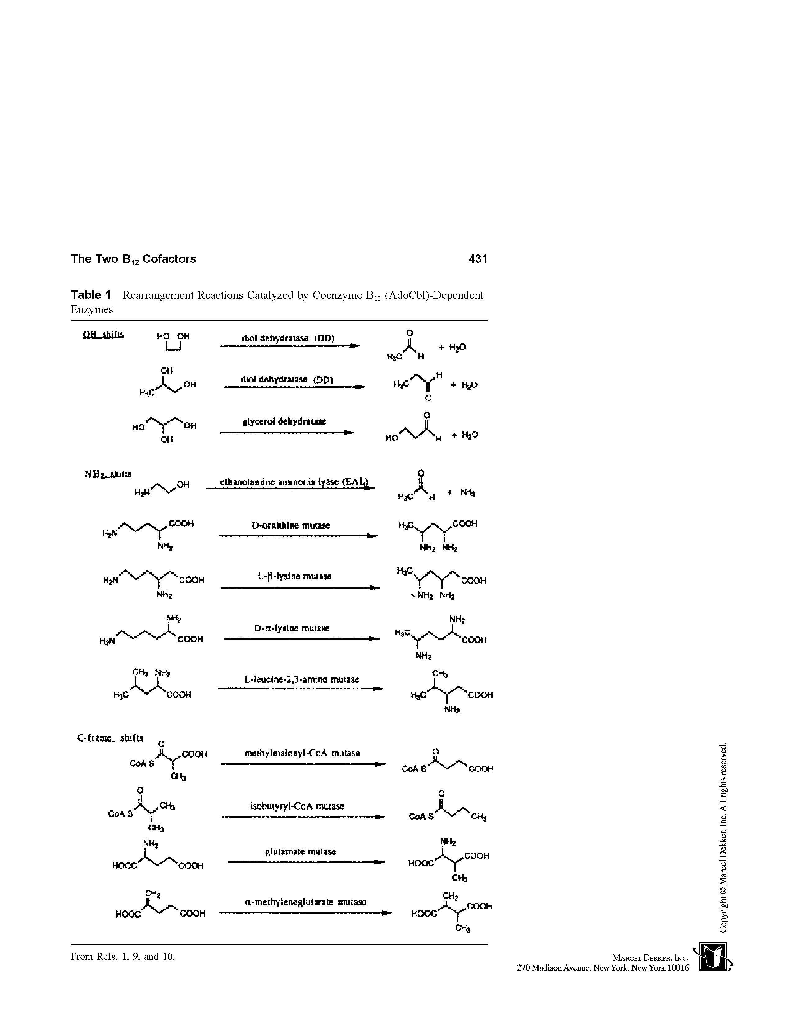 Table 1 Rearrangement Reactions Catalyzed by Coenzyme B12 (AdoCbl)-Dependent Enzymes...