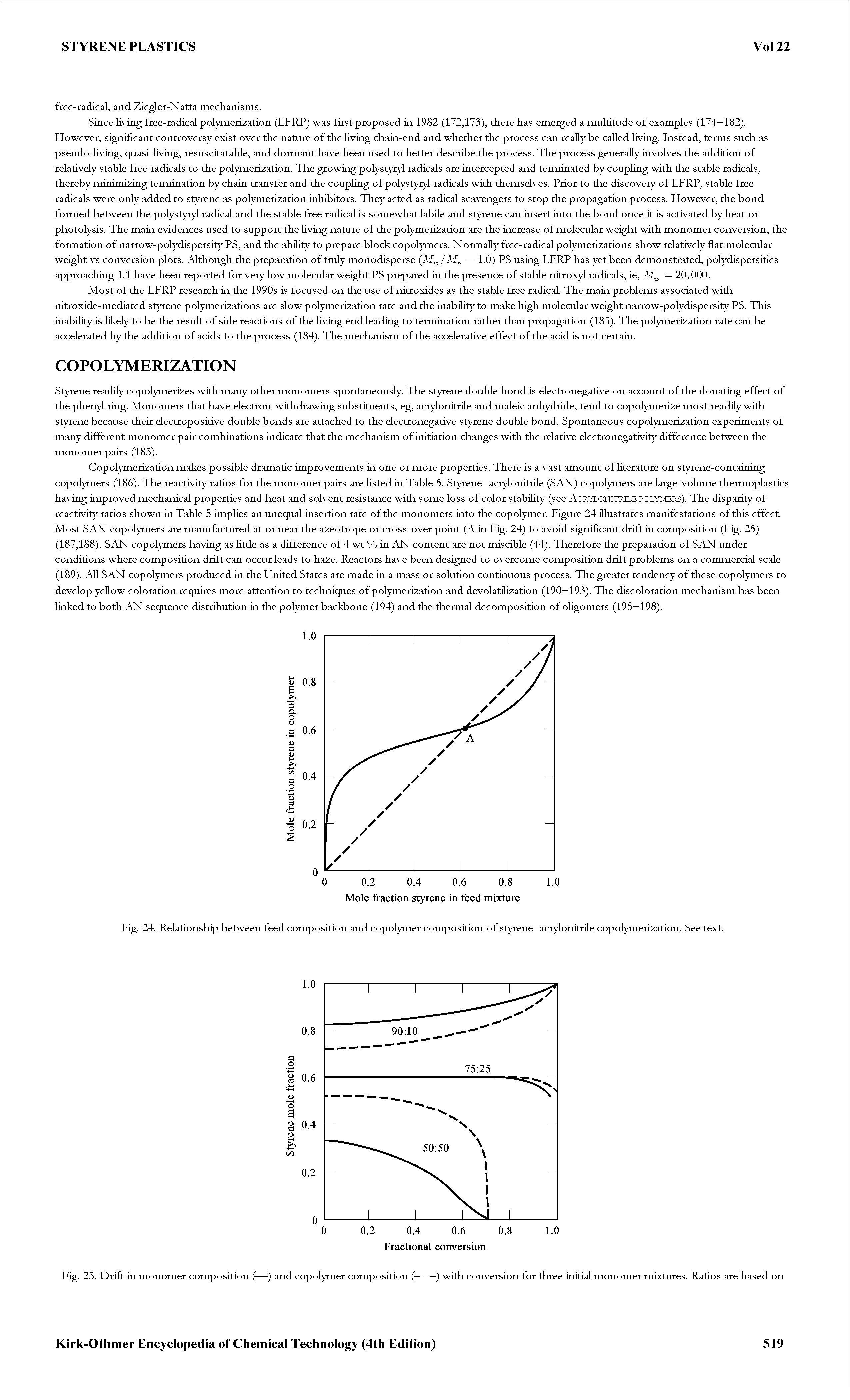 Fig. 24. Relationship between feed composition and copolymer composition of styrene—acrylonitrile copolymerization. See text.