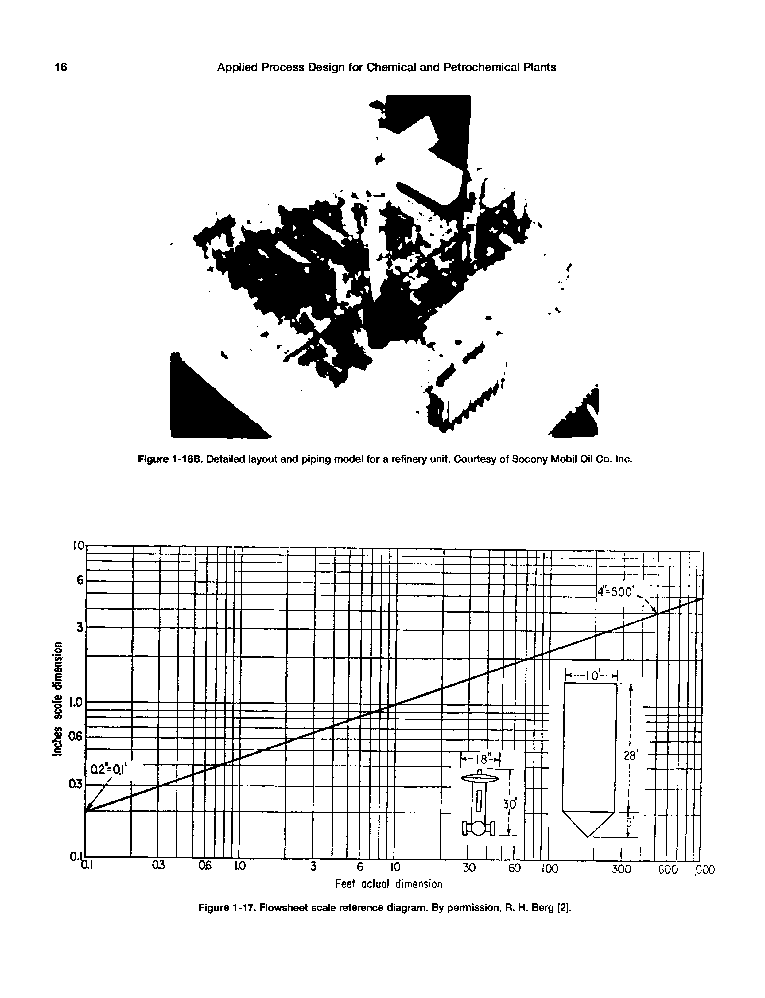 Figure 1-17. Flowsheet scale reference diagram. By permission, R. H. Berg [2].