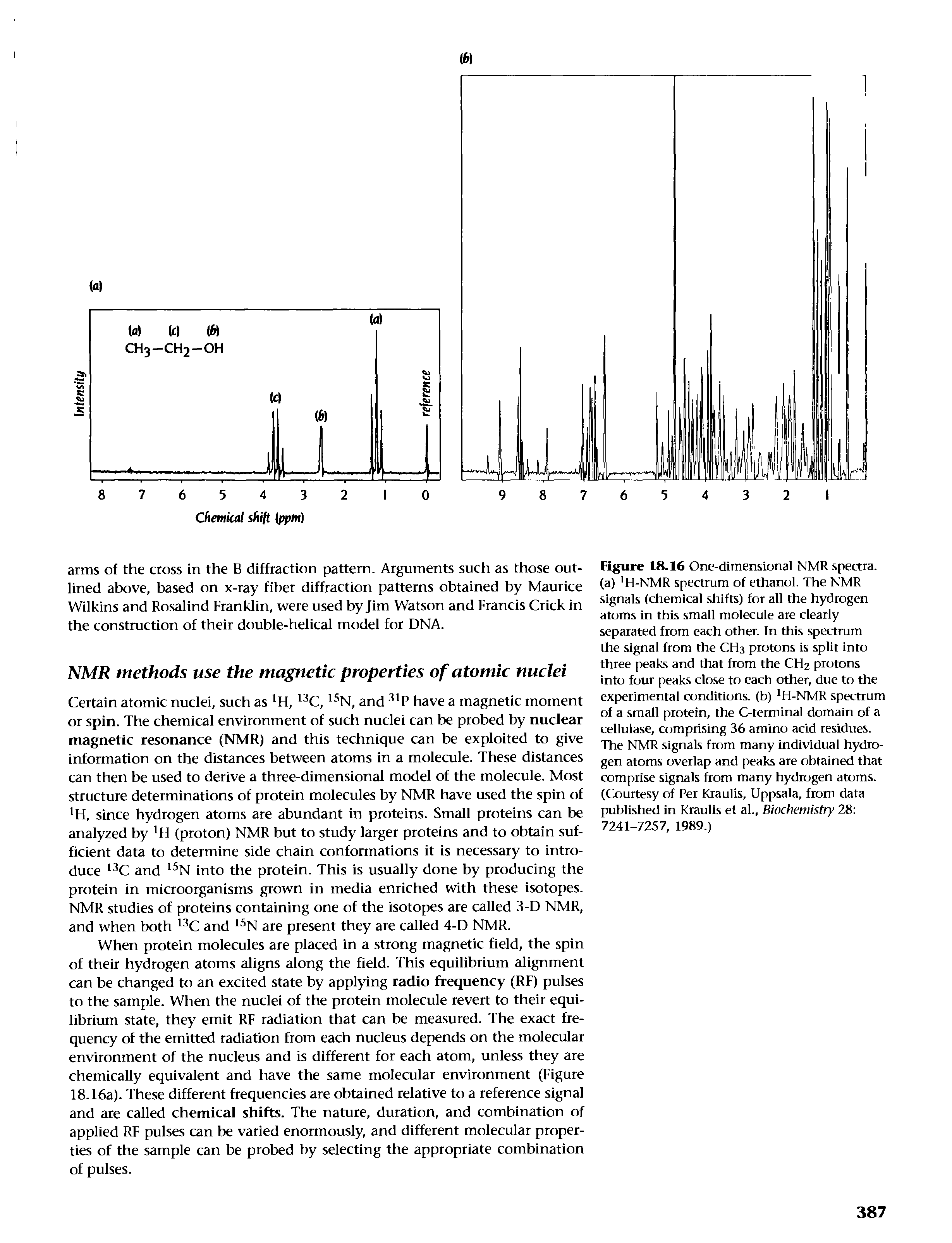 Figure 18.16 One-dlmenslonal NMR spectra, (a) H-NMR spectrum of ethanol. The NMR signals (chemical shifts) for all the hydrogen atoms In this small molecule are clearly separated from each other. In this spectrum the signal from the CH3 protons Is split Into three peaks and that from the CH2 protons Into four peaks close to each other, due to the experimental conditions, (b) H-NMR spectrum of a small protein, the C-terminal domain of a cellulase, comprising 36 amino acid residues. The NMR signals from many individual hydrogen atoms overlap and peaks are obtained that comprise signals from many hydrogen atoms. (Courtesy of Per Kraulis, Uppsala, from data published in Kraulis et al.. Biochemistry 28 7241-7257, 1989.)...