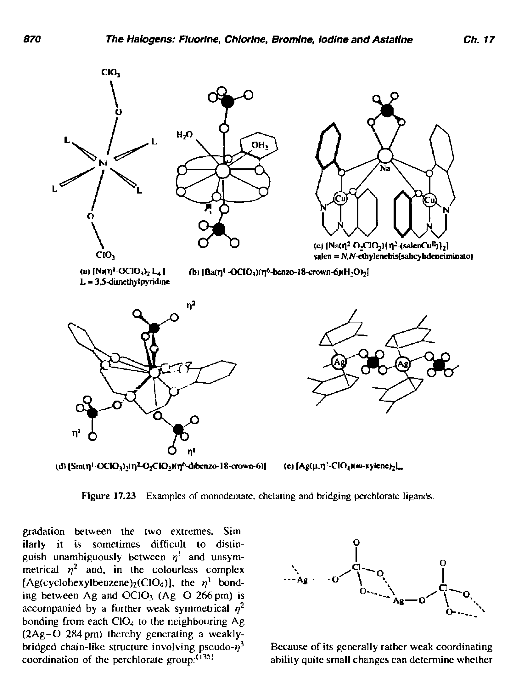 Figure 17.23 F.xamples of monodentate. ehelaiing and bridging perchlorate ligands.