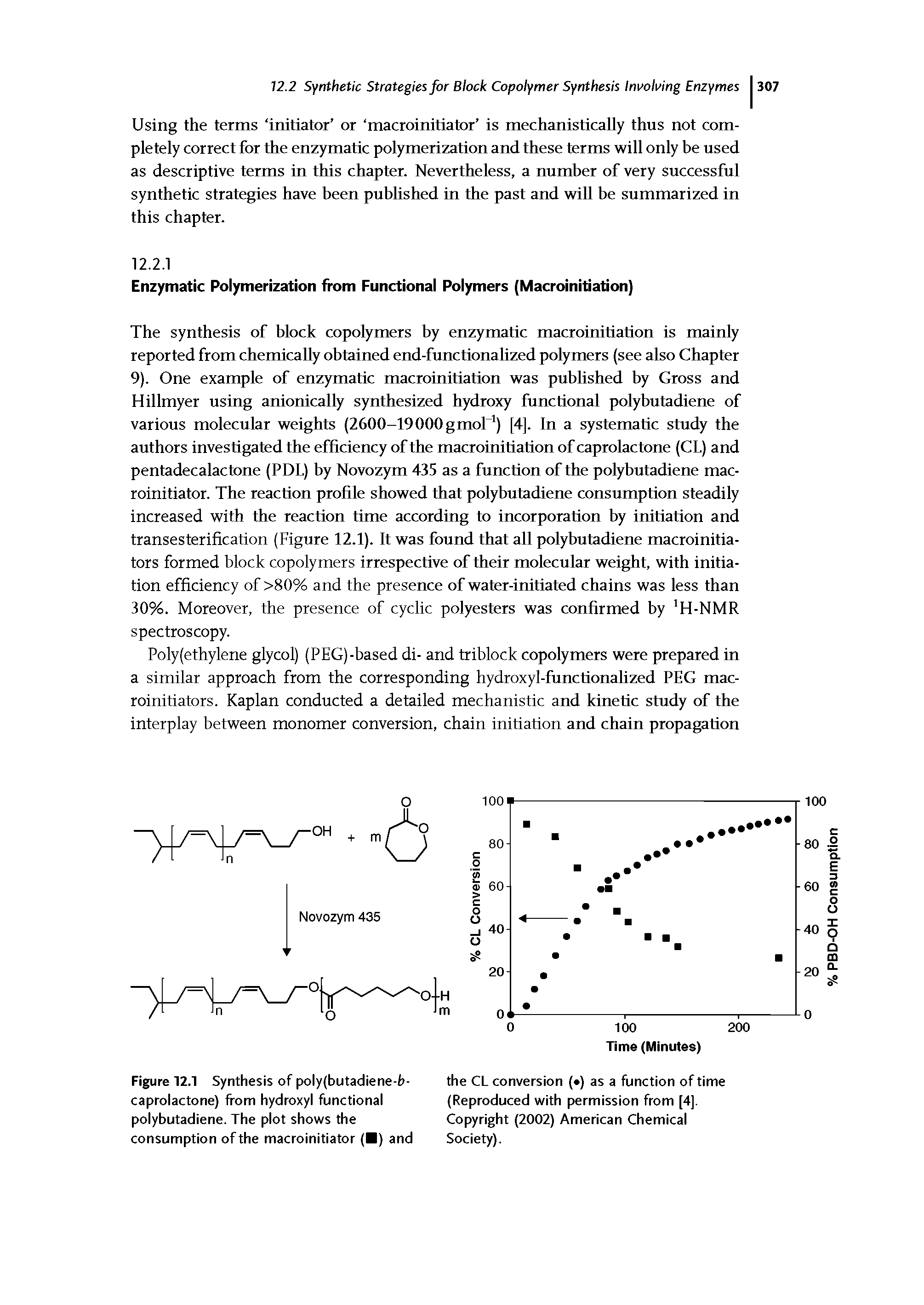 Figure 12.1 Synthesis of poly(butadiene-b-caprolactone) from hydroxyl functional polybutadiene. The plot shows the consumption of the macroinitiator ( ) and...